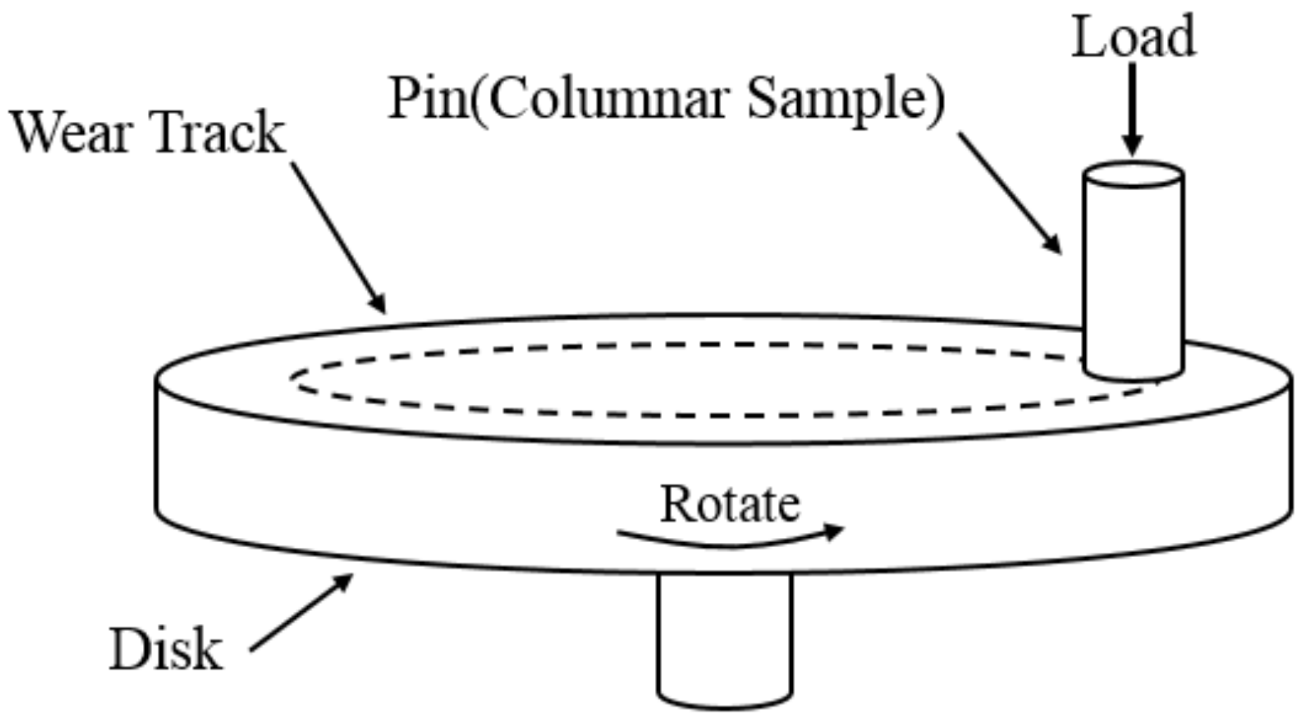 Metals 08 00502 g003