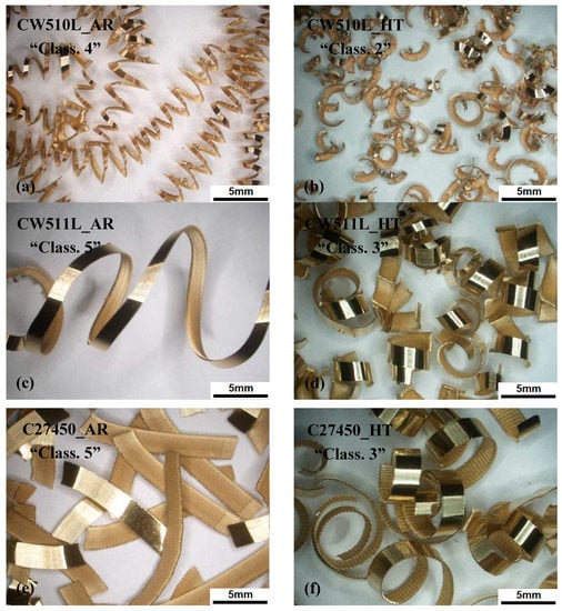 Microstructures of brass alloys (a) Pb-brass, (b) 0.5%Bi-brass, (c)