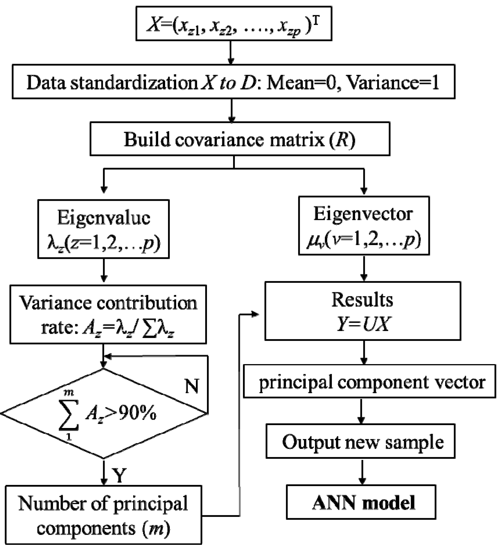 Metals 08 00593 g002