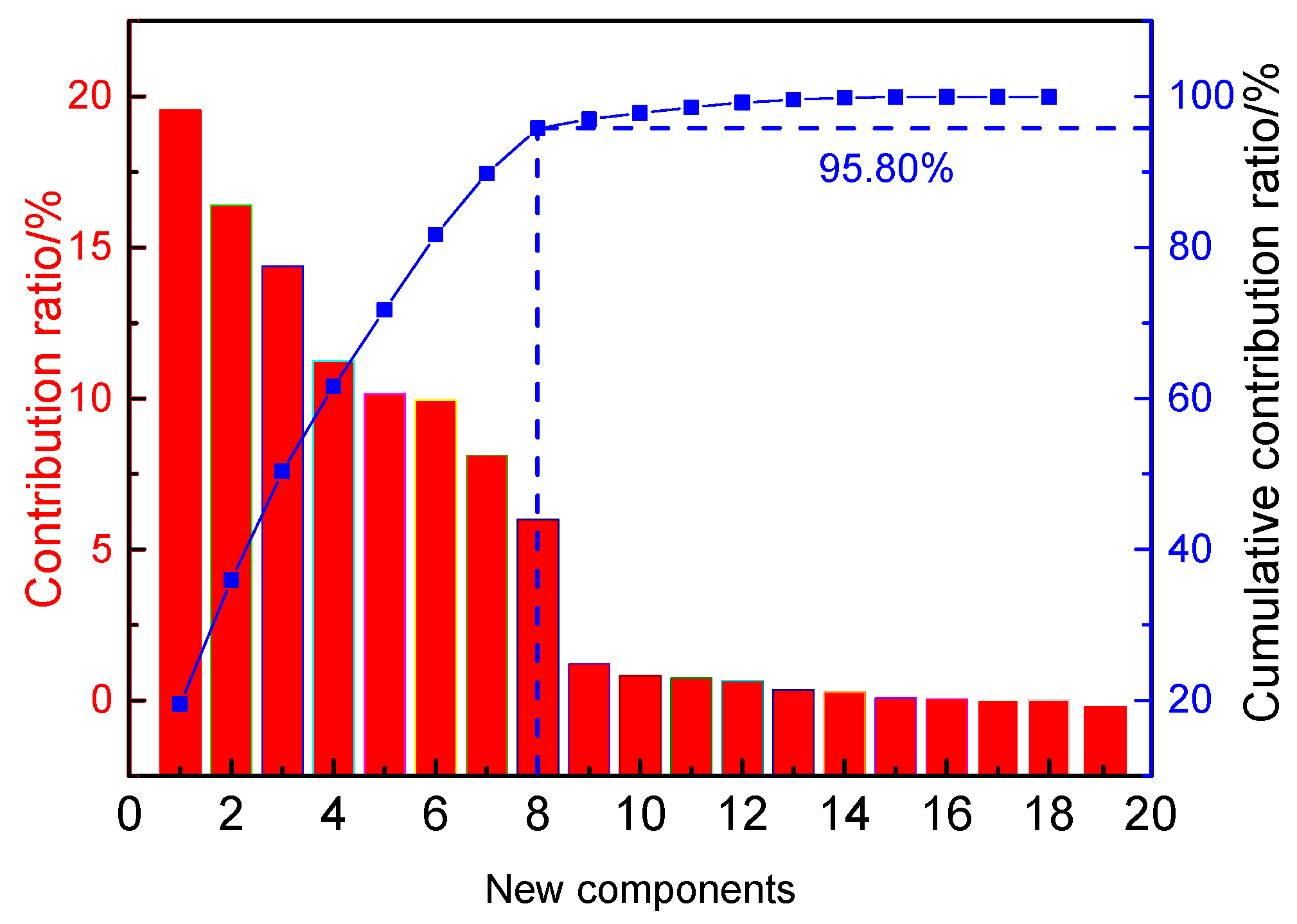 Metals 08 00593 g005