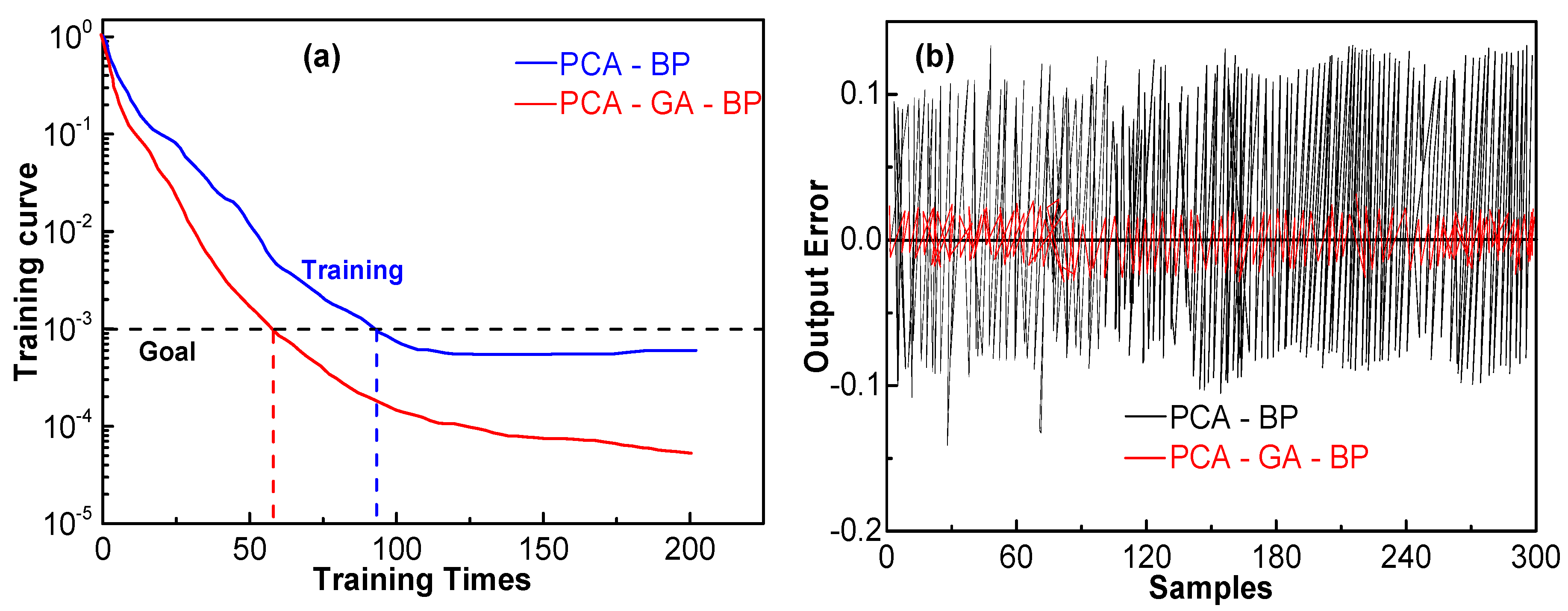Metals 08 00593 g006