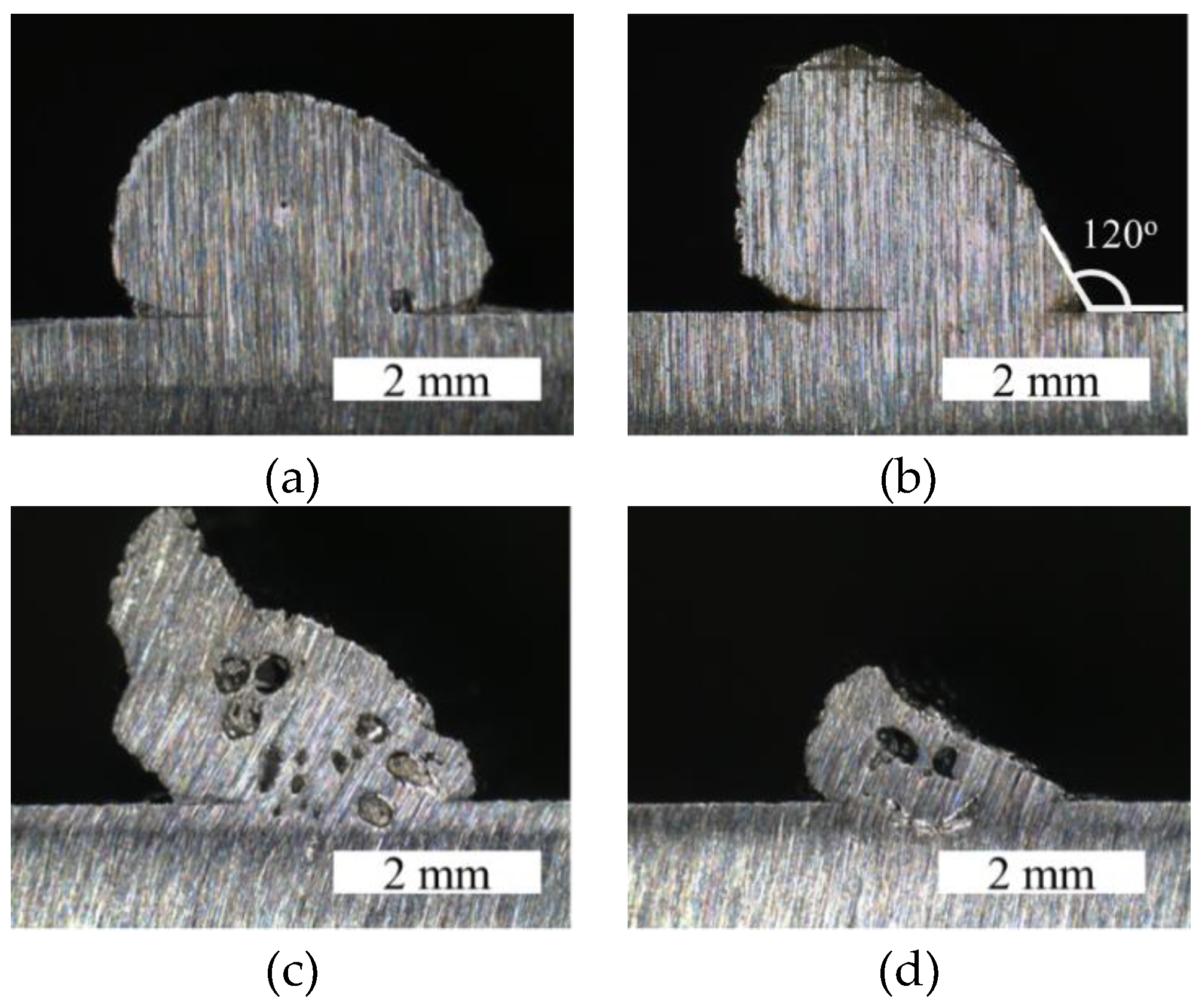 Effect of Process Parameters on Deposition Properties of Functionally ...