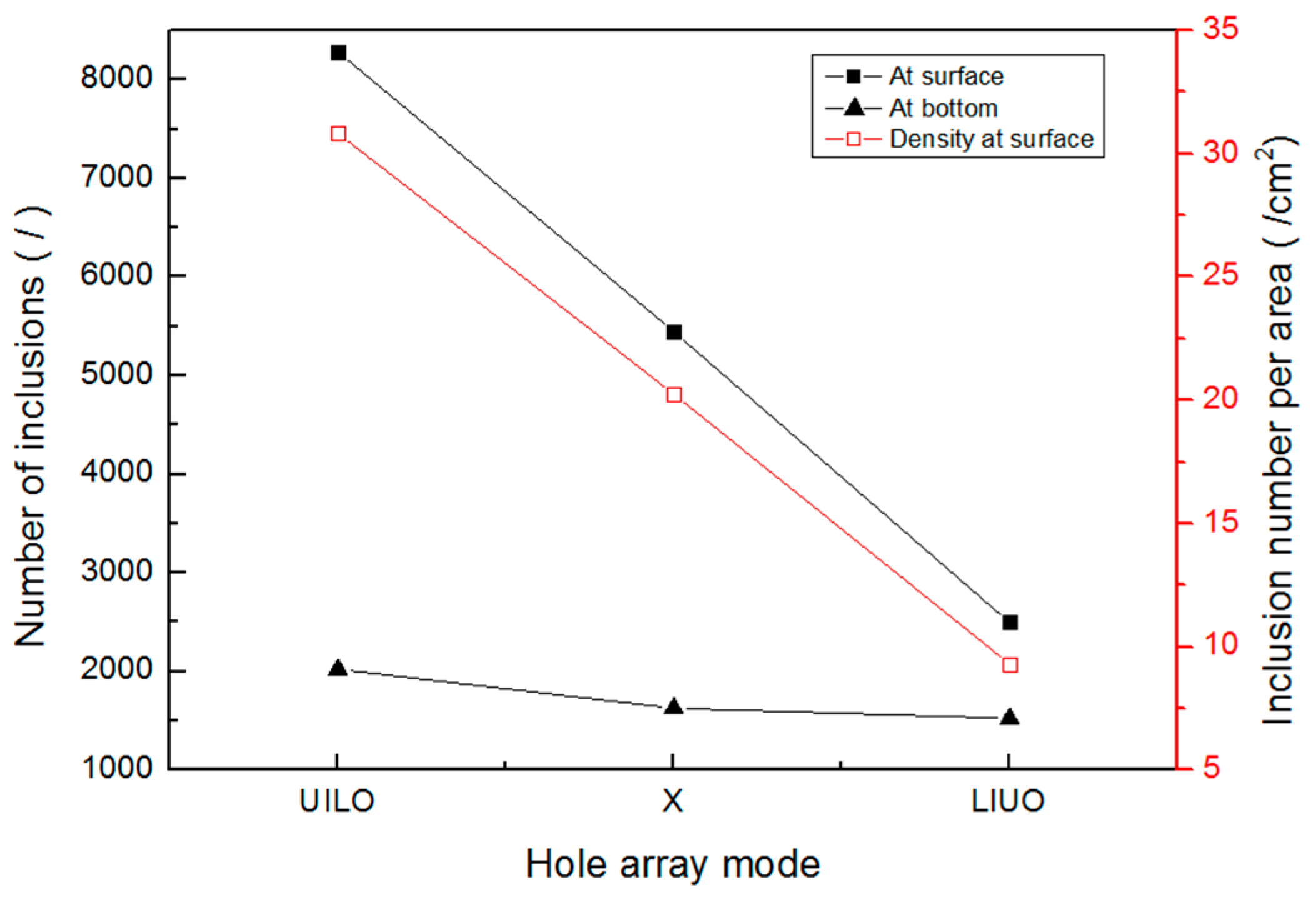 Metals 08 00611 g012 Metals 08 00611 g012