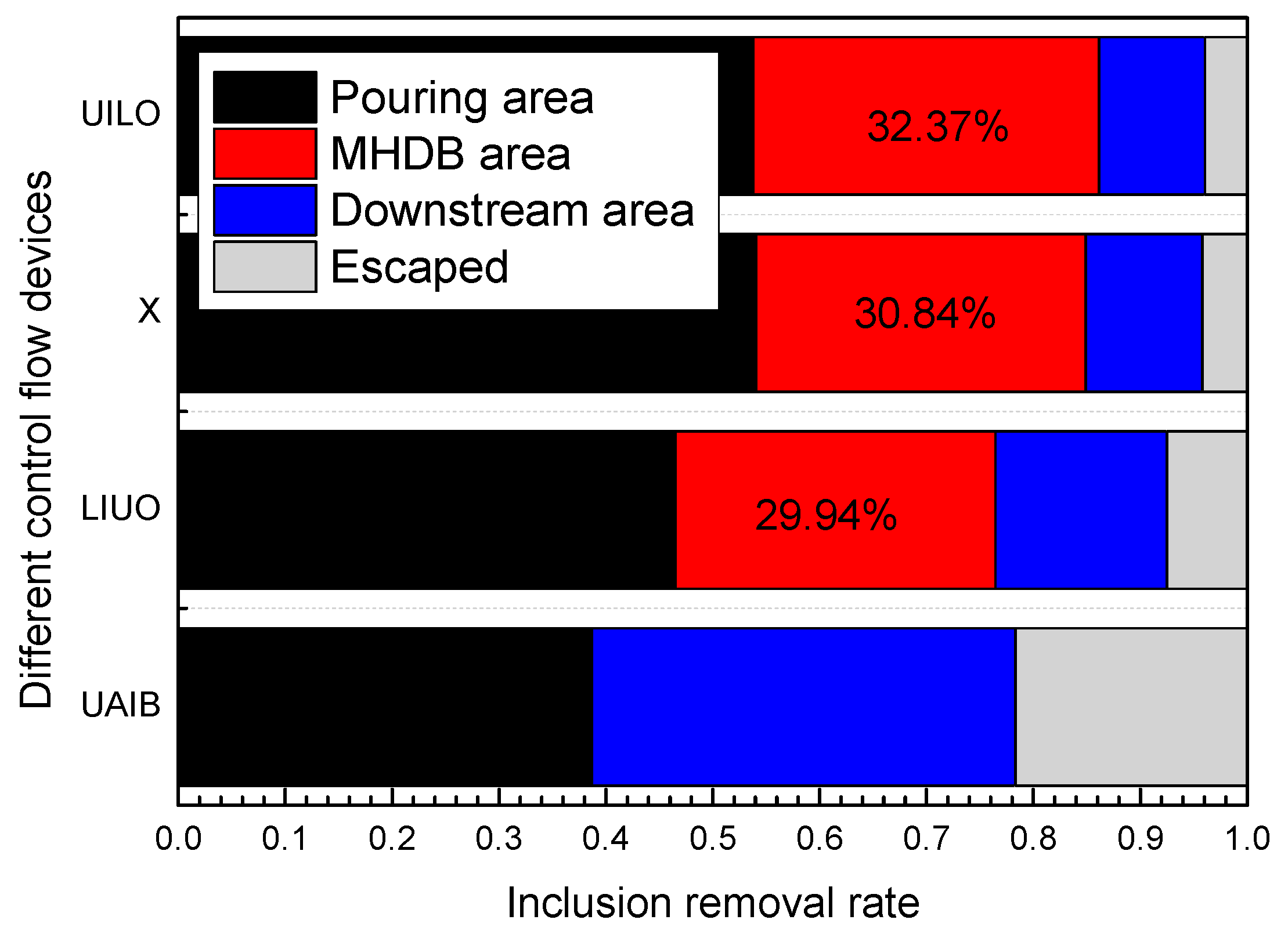 Metals 08 00611 g015 Metals 08 00611 g015