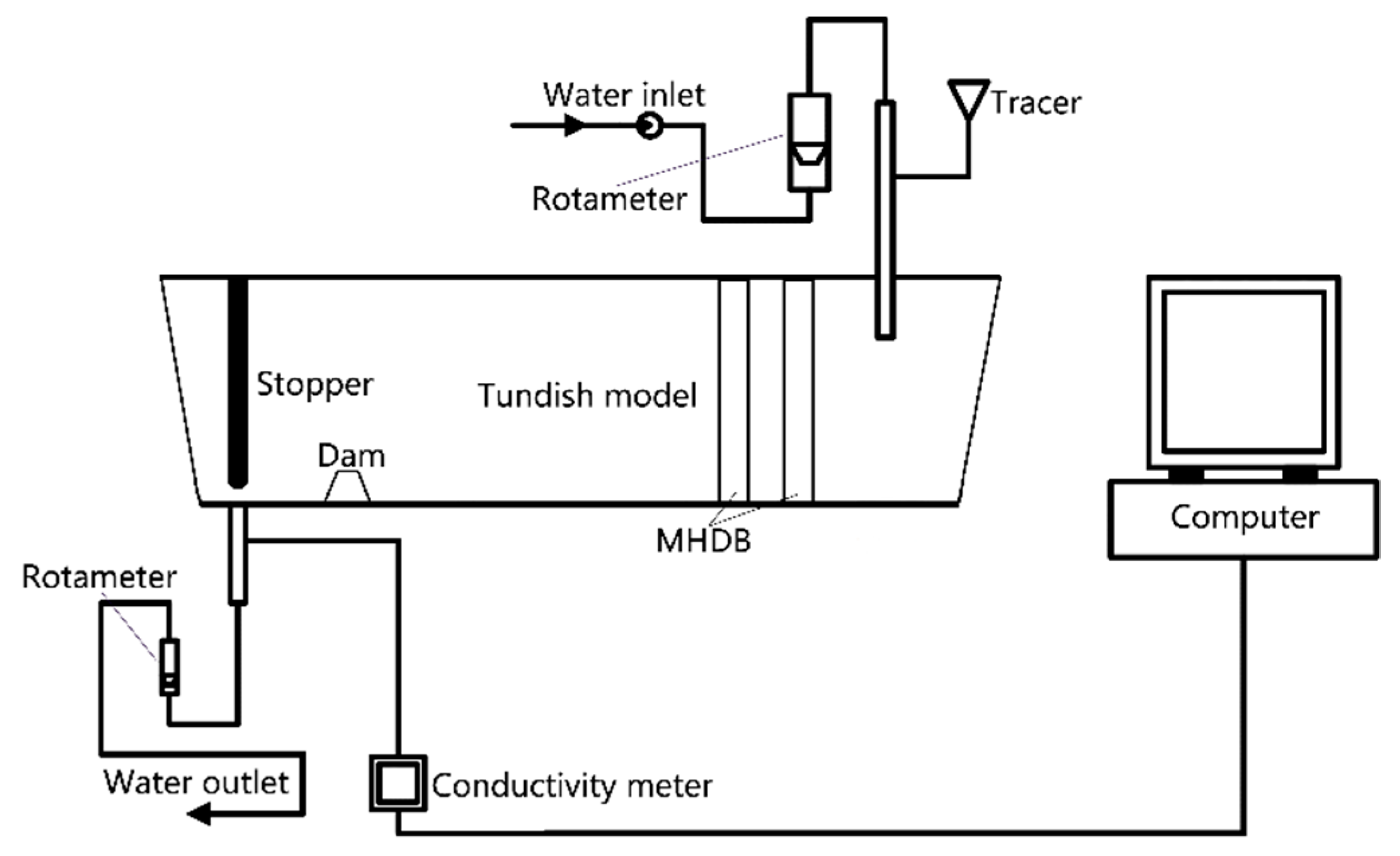 Metals 08 00611 g016 Metals 08 00611 g016