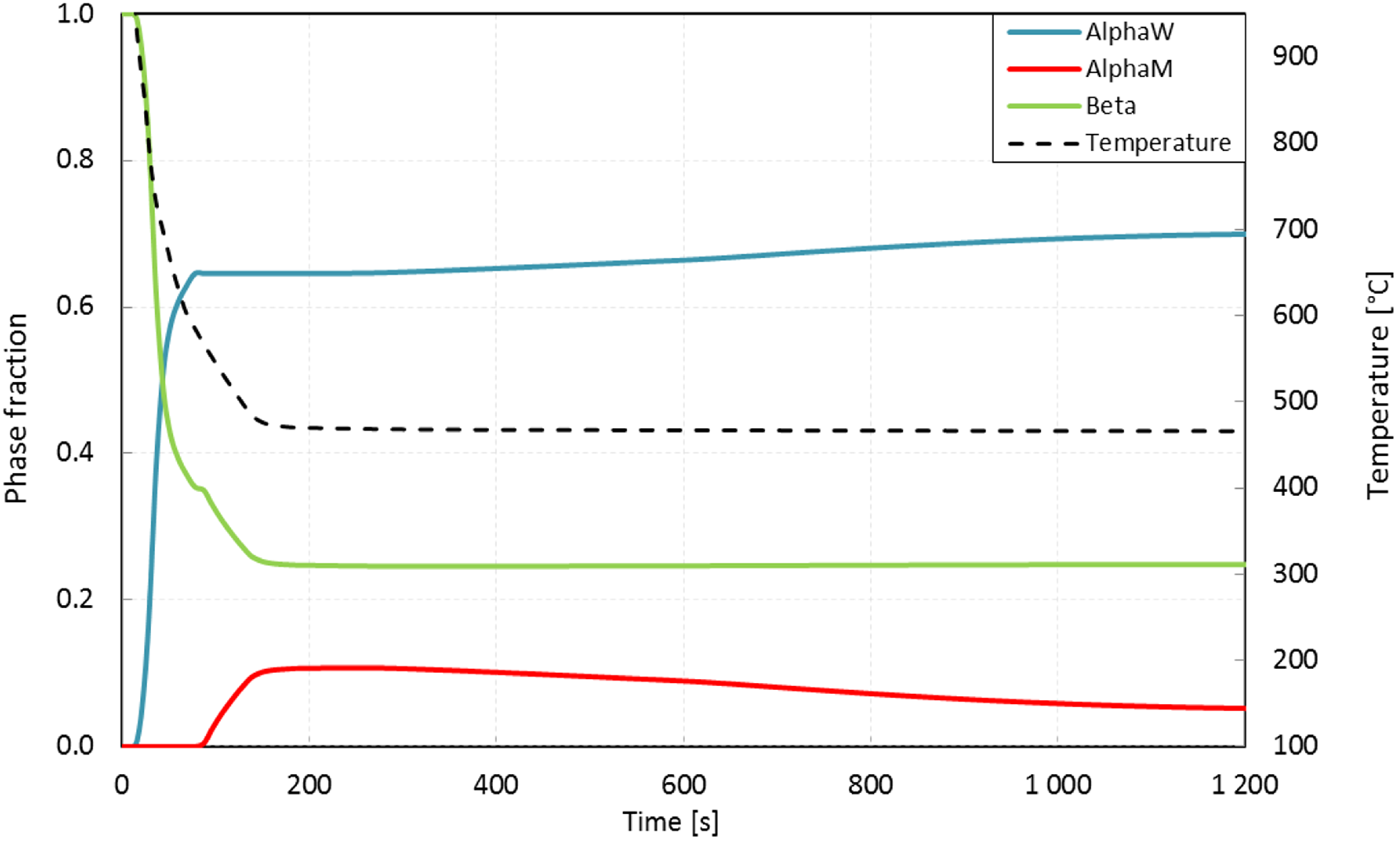 Metals 08 00633 g010