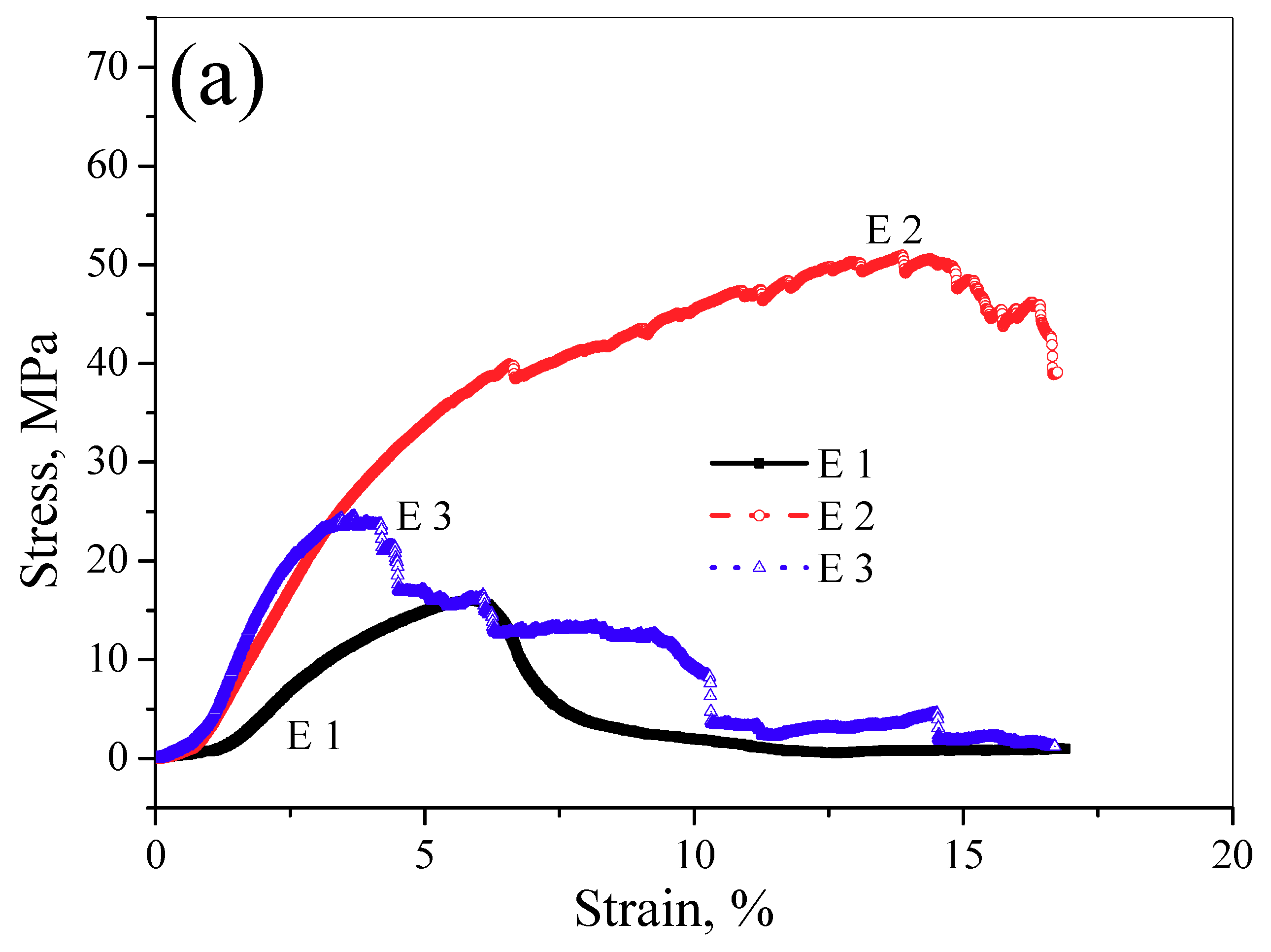 Metals 08 00635 g010a