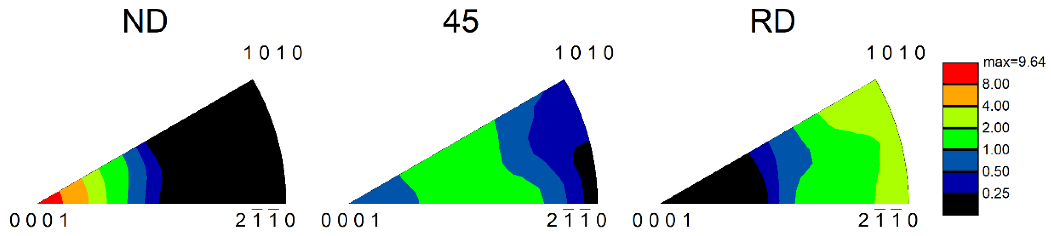 Metals 08 00644 g001