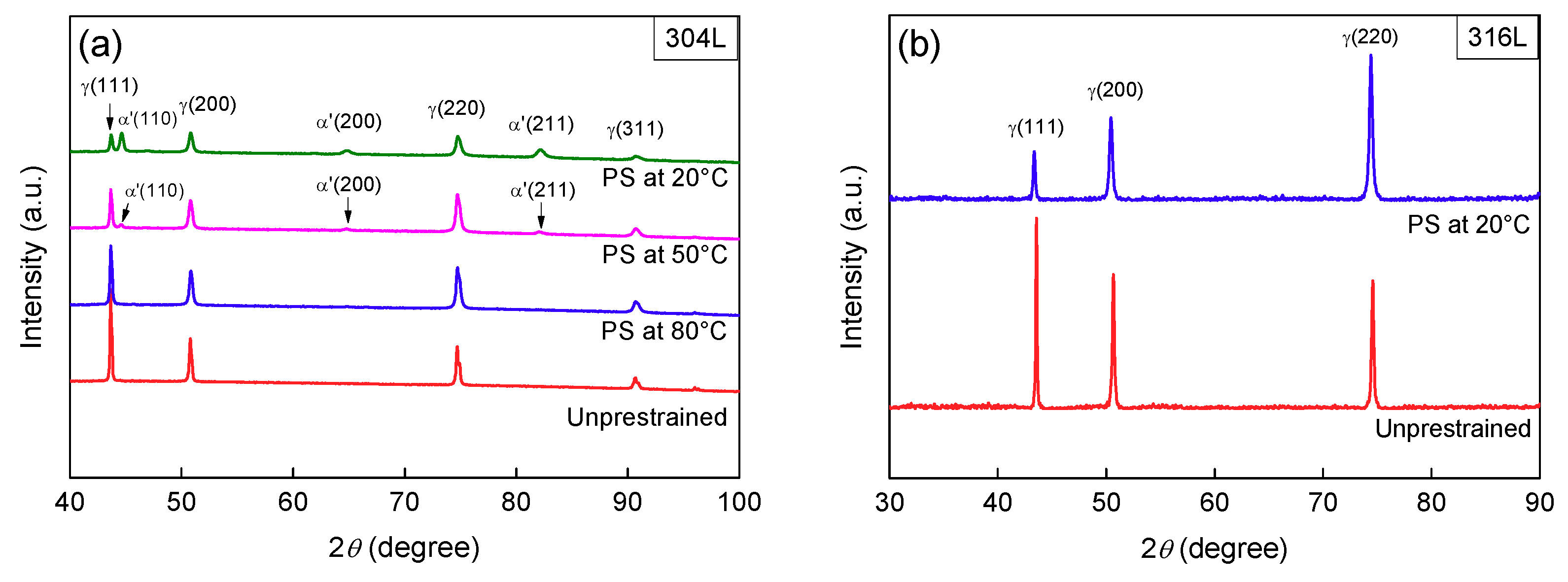 Metals 08 00660 g002