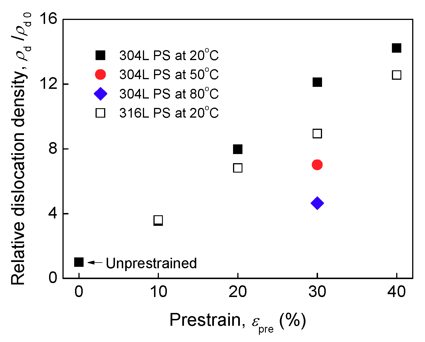 Metals 08 00660 g005