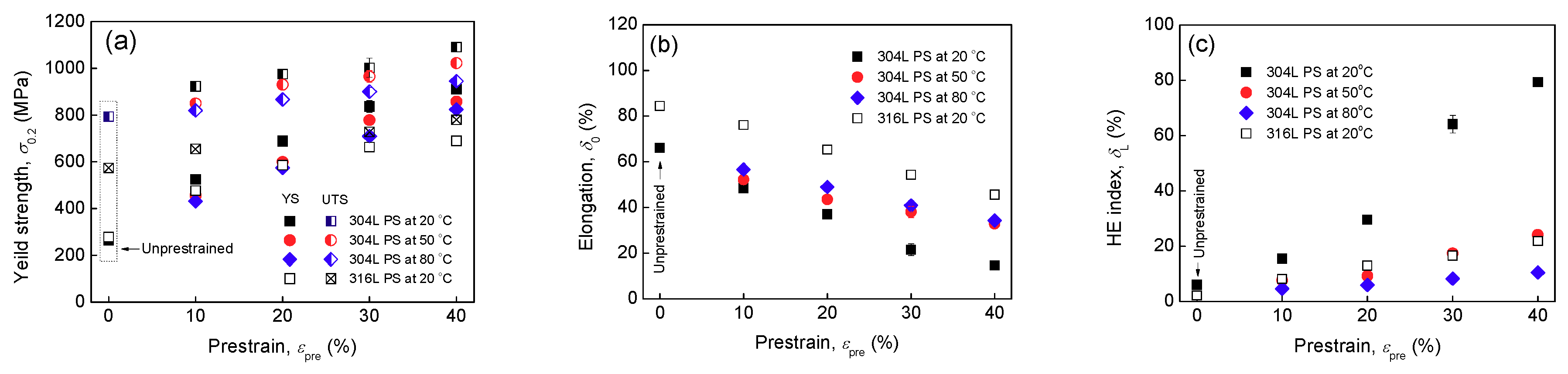 Metals 08 00660 g006