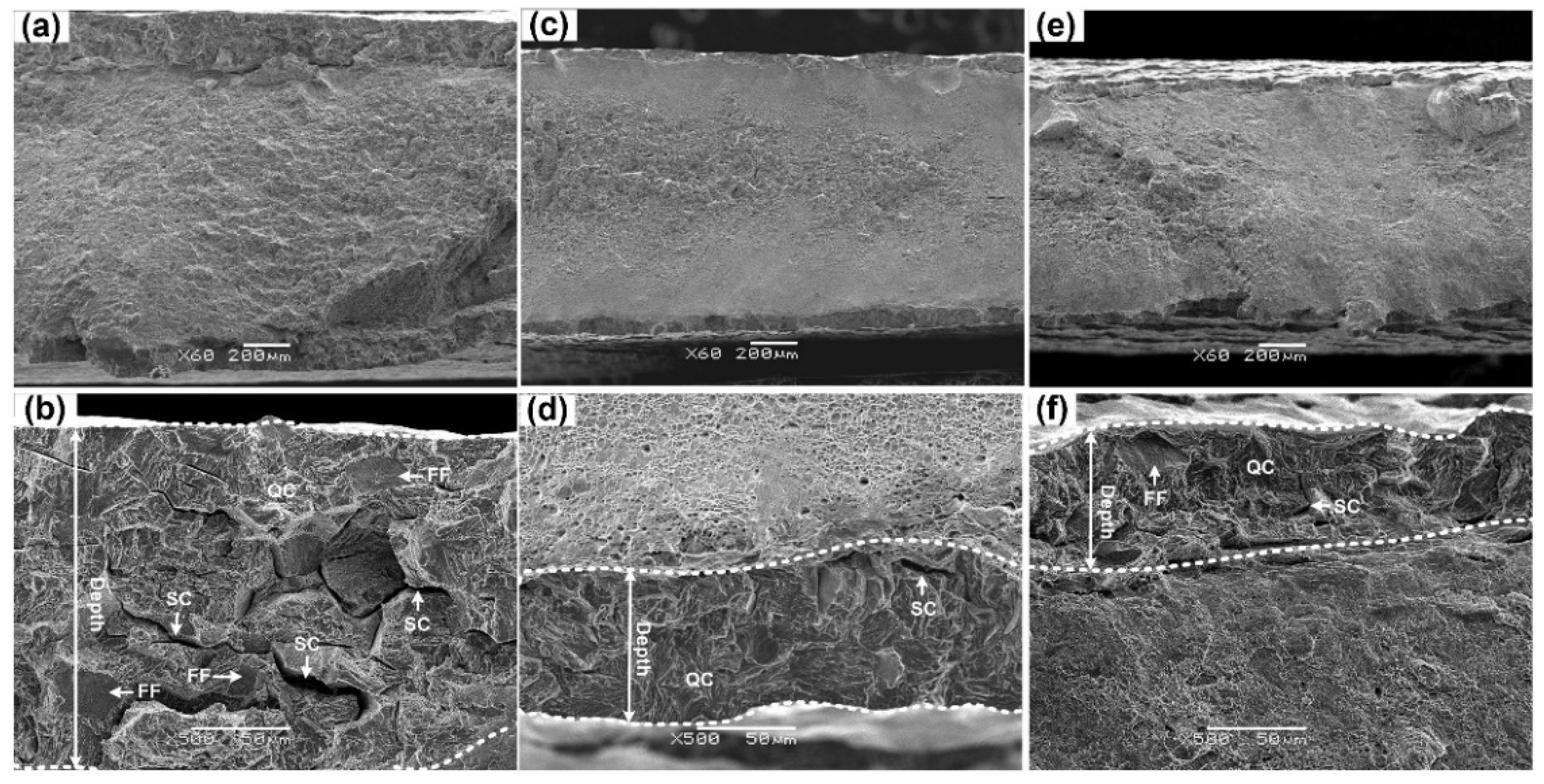 Metals 08 00660 g009