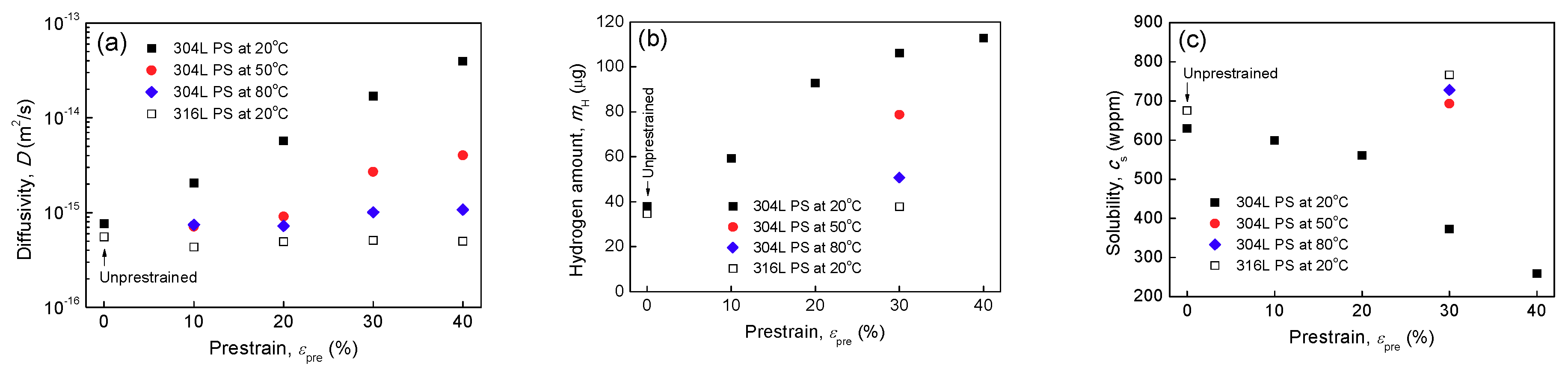 Metals 08 00660 g010