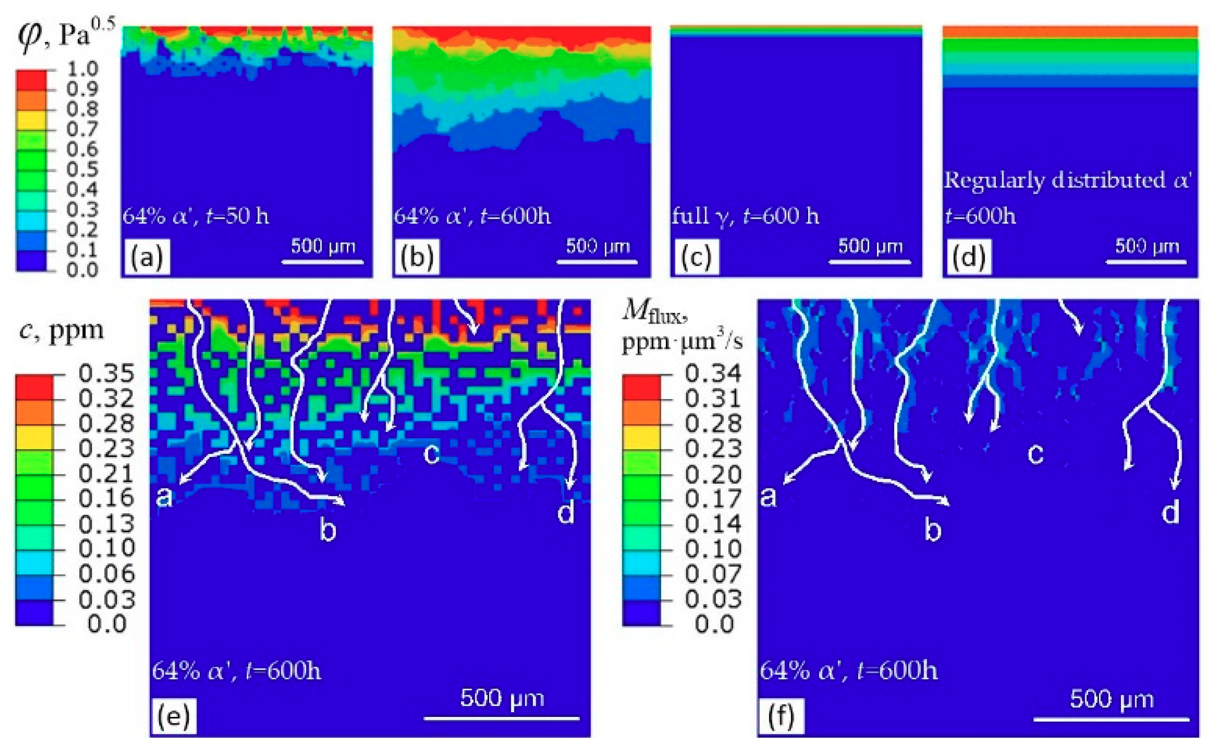 Metals 08 00660 g016
