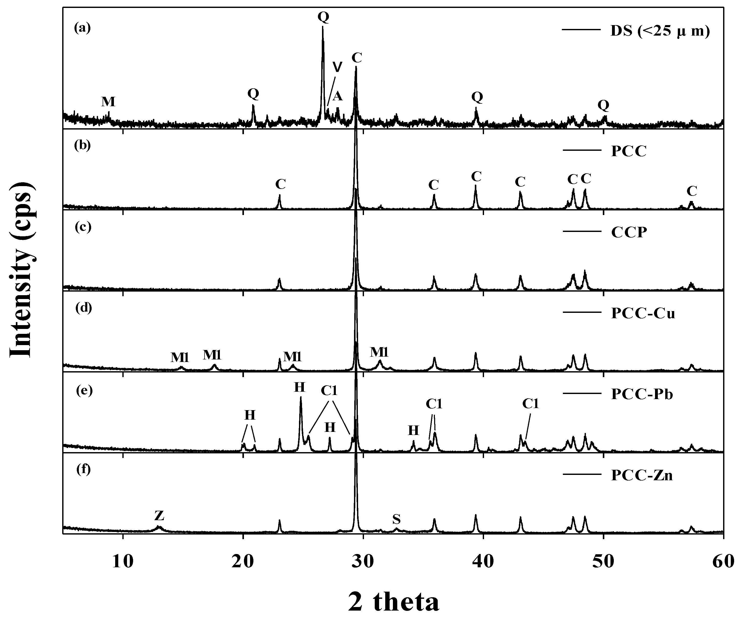 Metals 08 00666 g002
