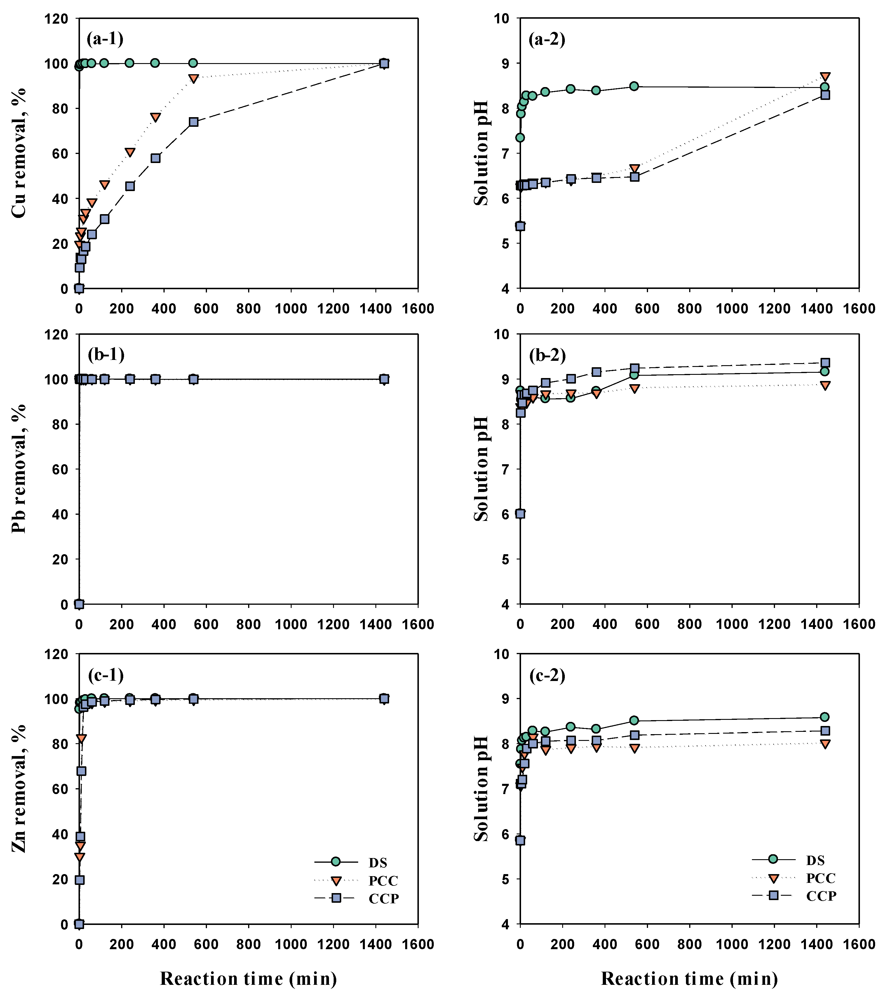 Metals 08 00666 g004