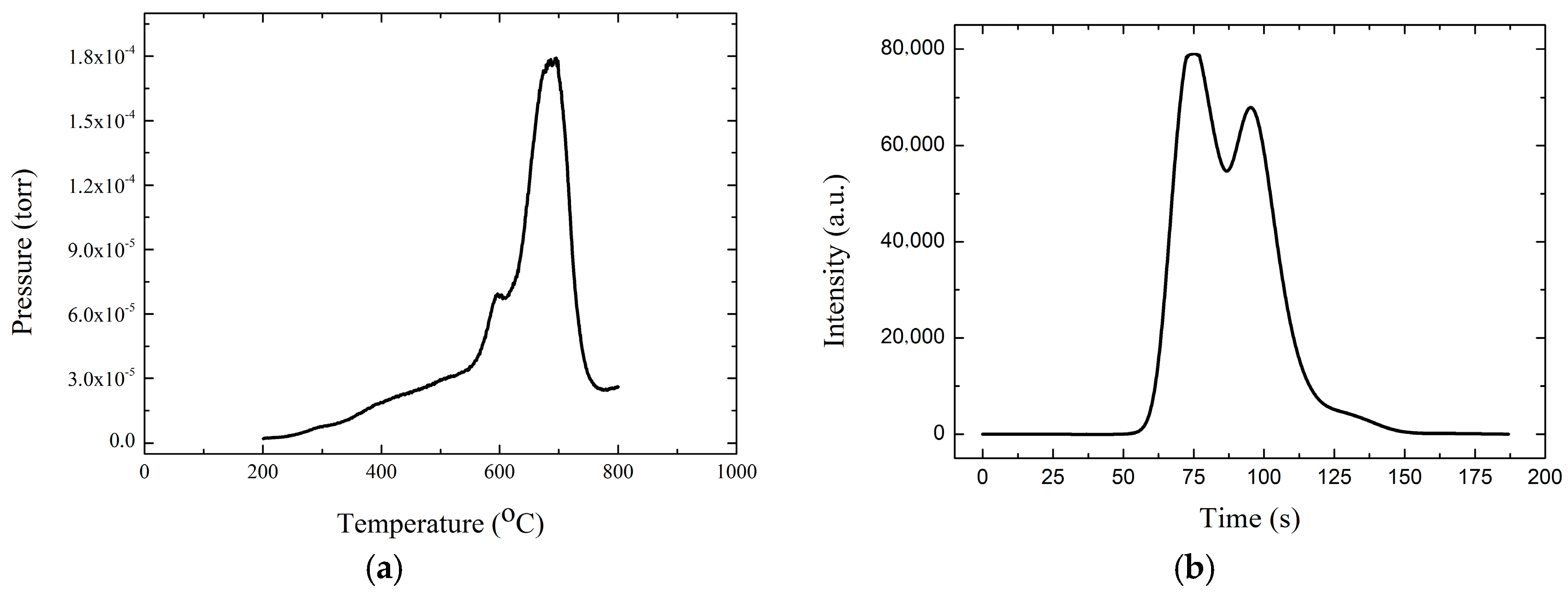Metals 08 00672 g001
