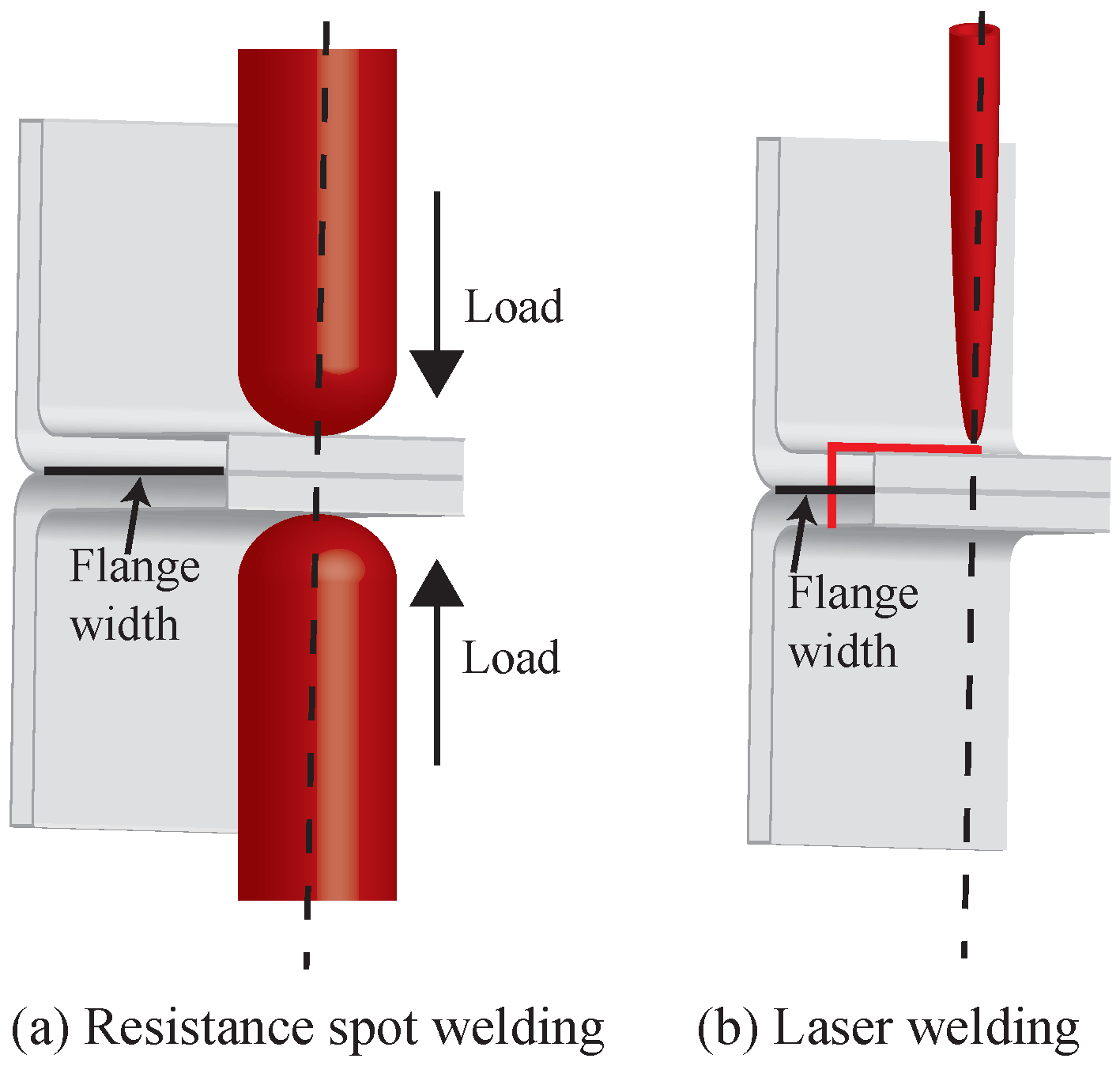 Metals 08 00673 g002