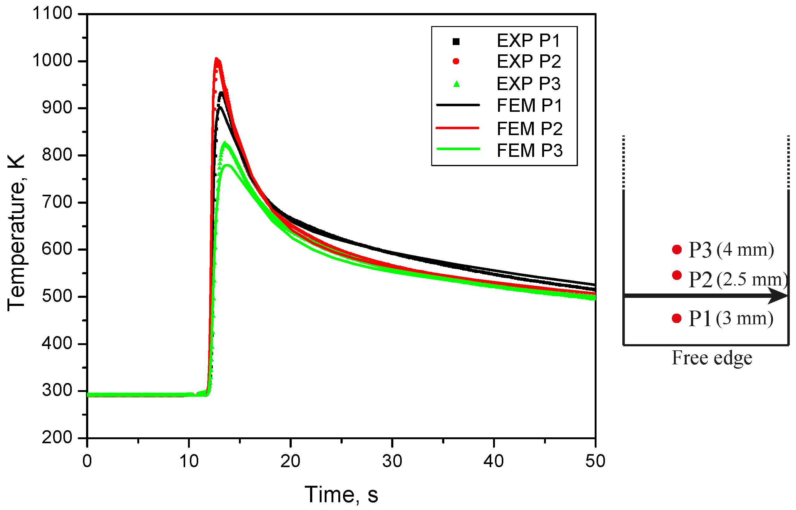 Metals 08 00673 g006
