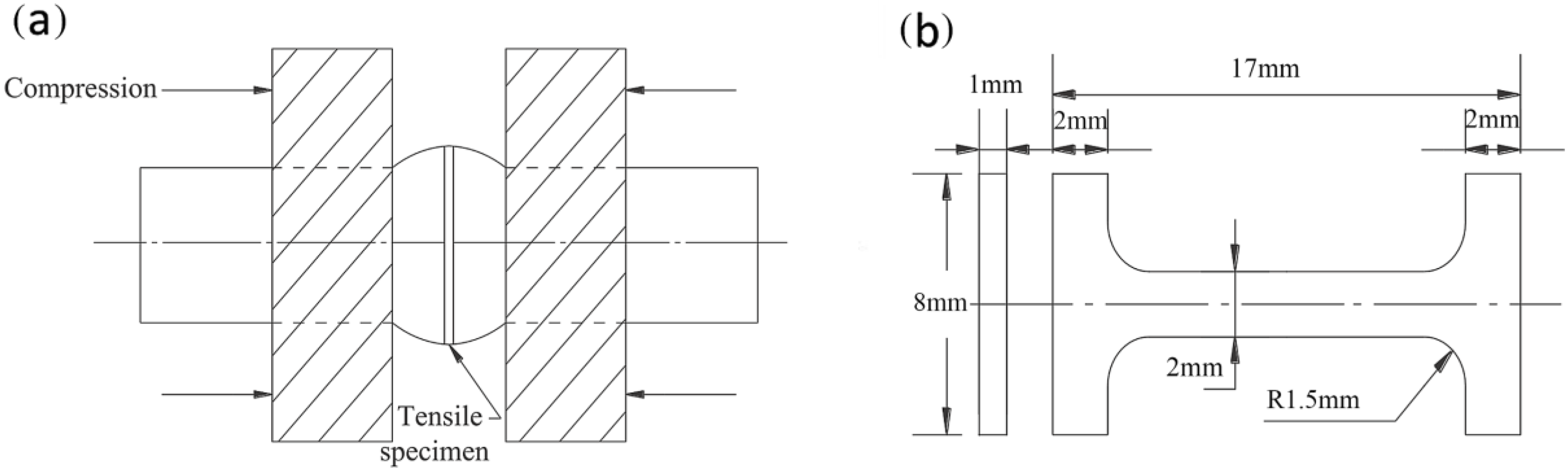 Metals 08 00677 g002