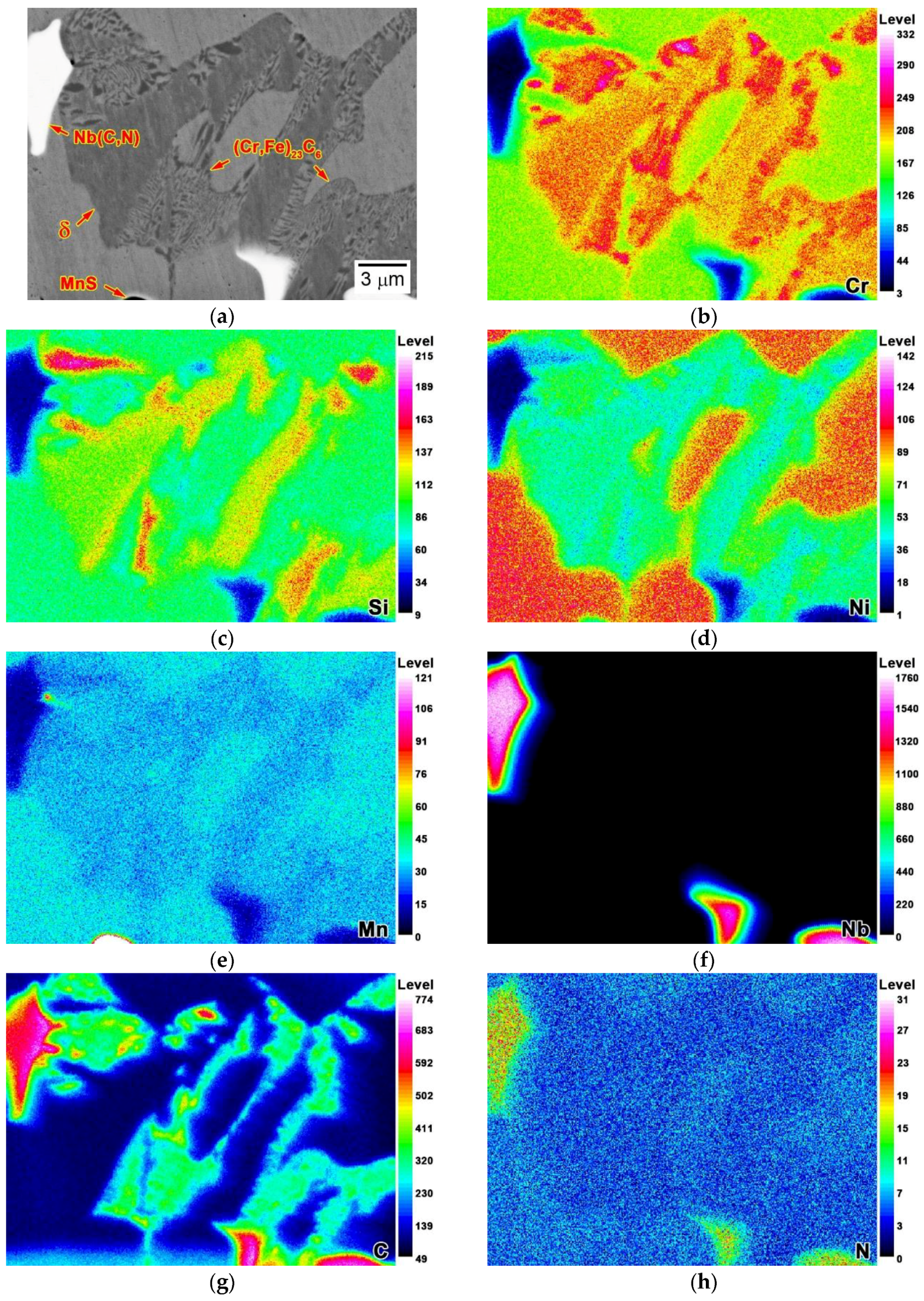 Metals Free Full Text Effect Of N C Ratio On Precipitation Behavior Of Cr Fe 23c6 Carbide In Novel Cast Austenitic Heat Resistant Steels During Directional Solidification Html