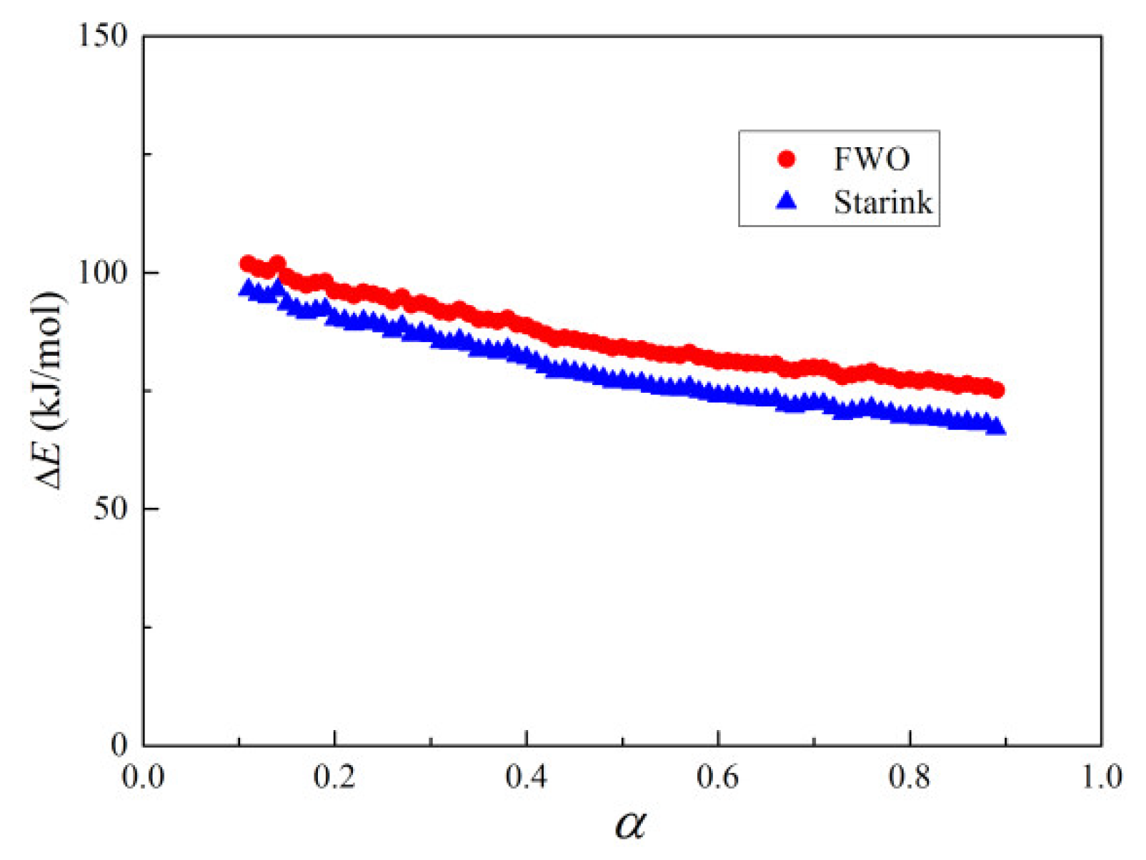 Metals 08 00751 g005