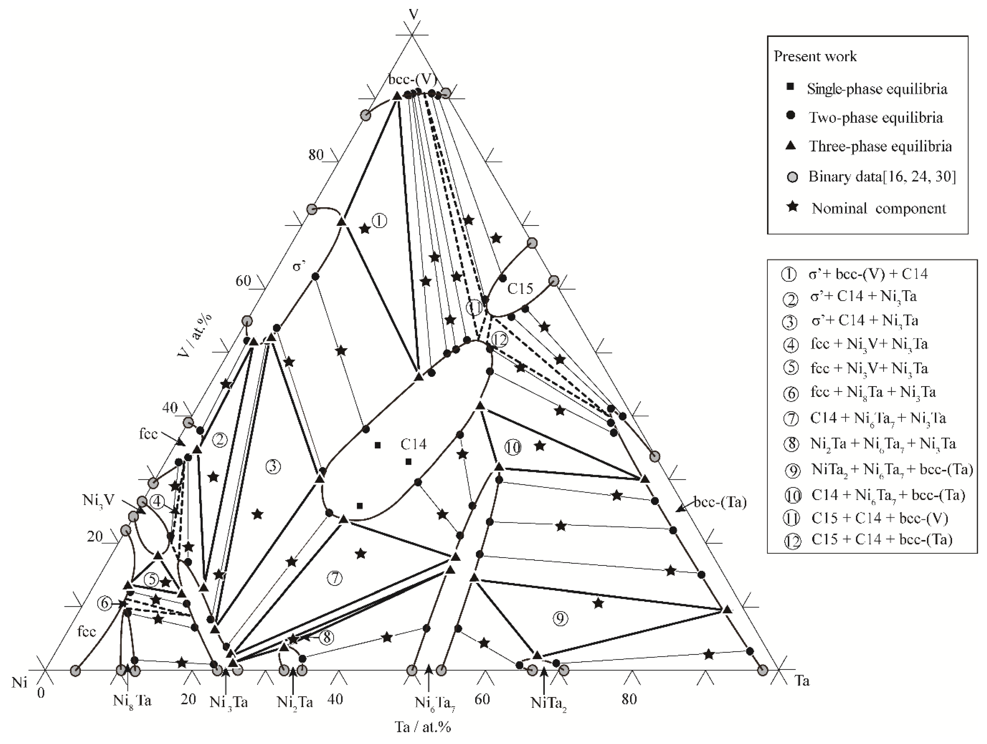Metals 08 00774 g004