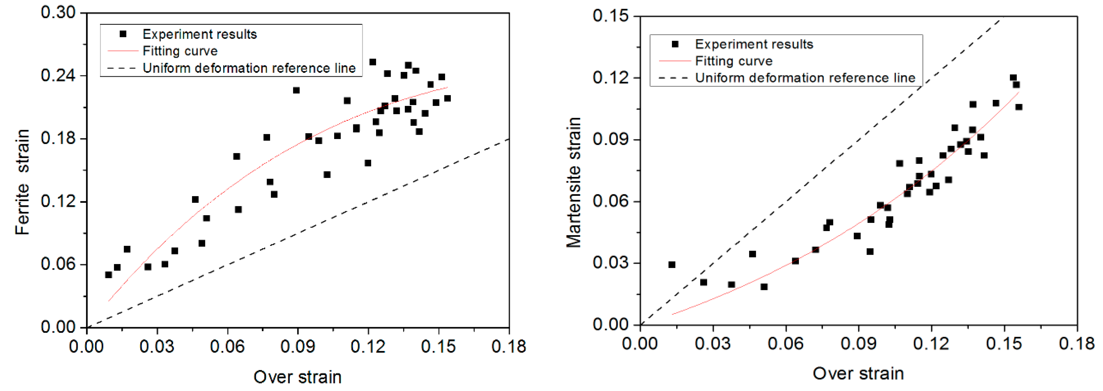 Metals 08 00782 g004