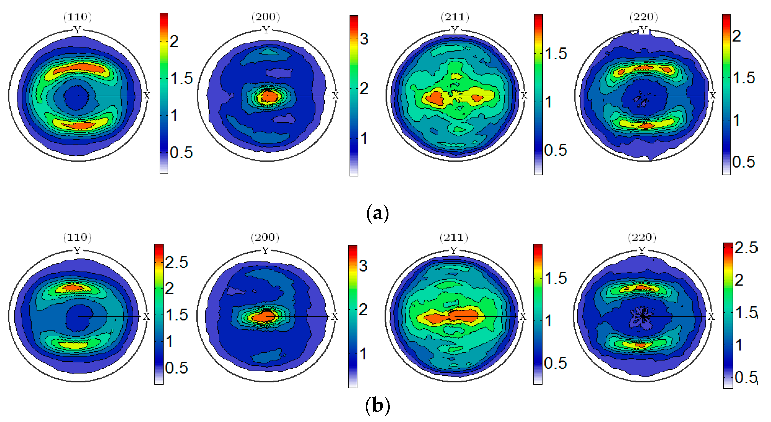 Metals 08 00782 g005