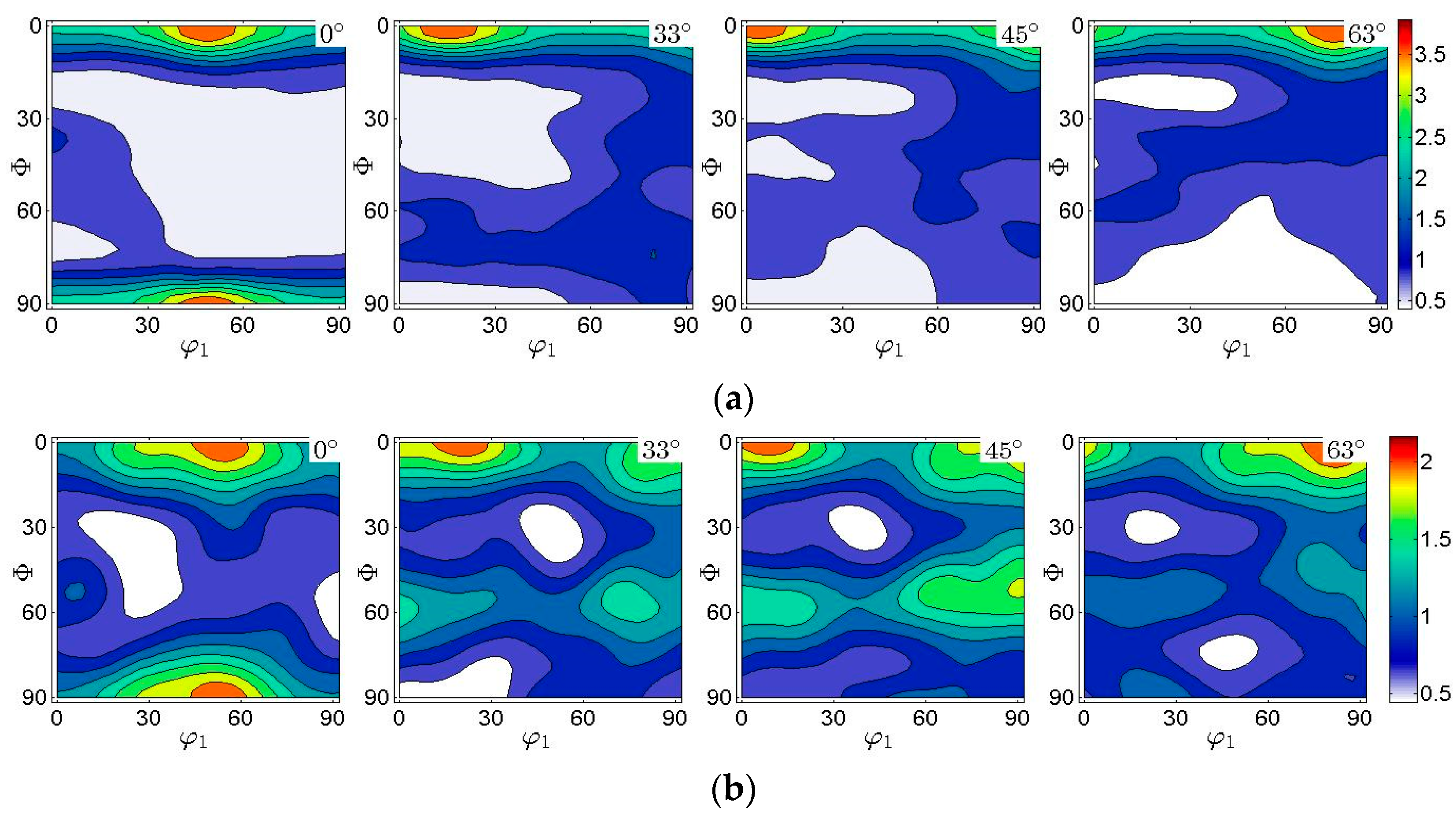 Metals 08 00782 g010