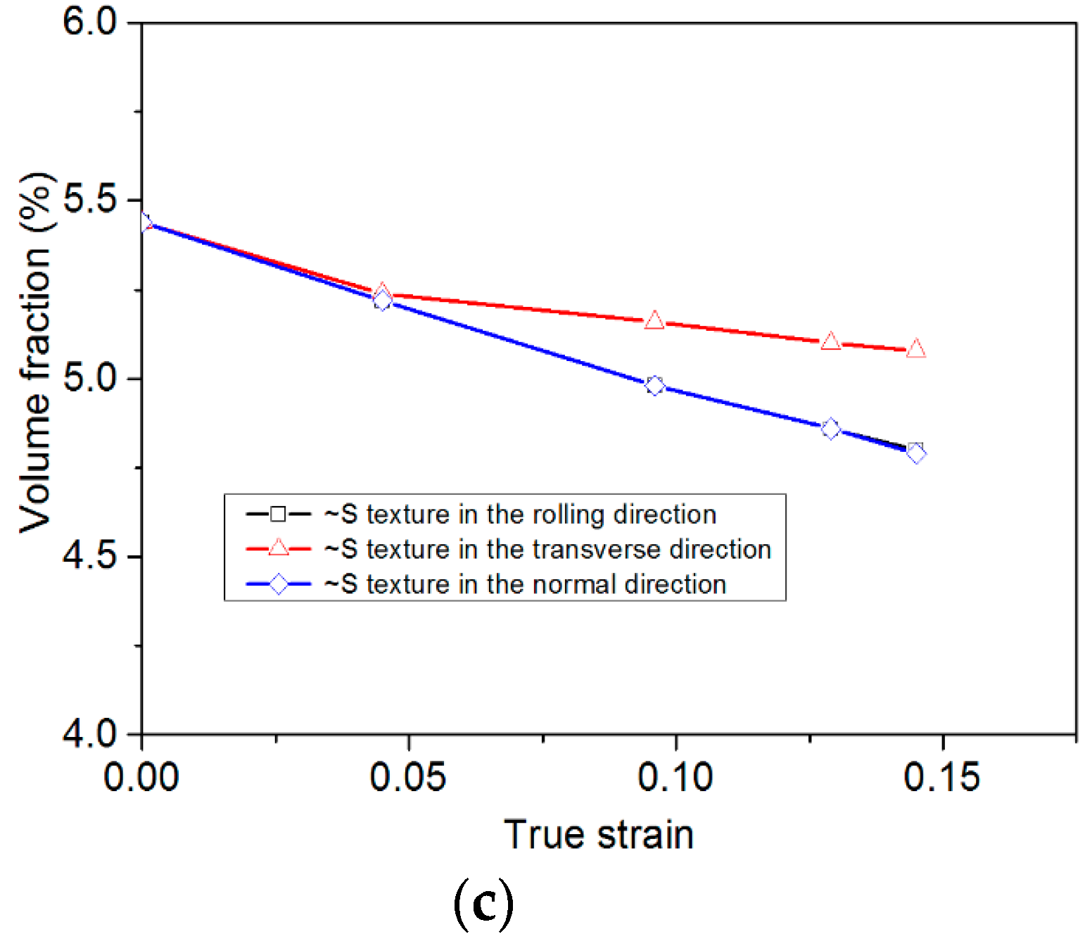 Metals 08 00782 g011b