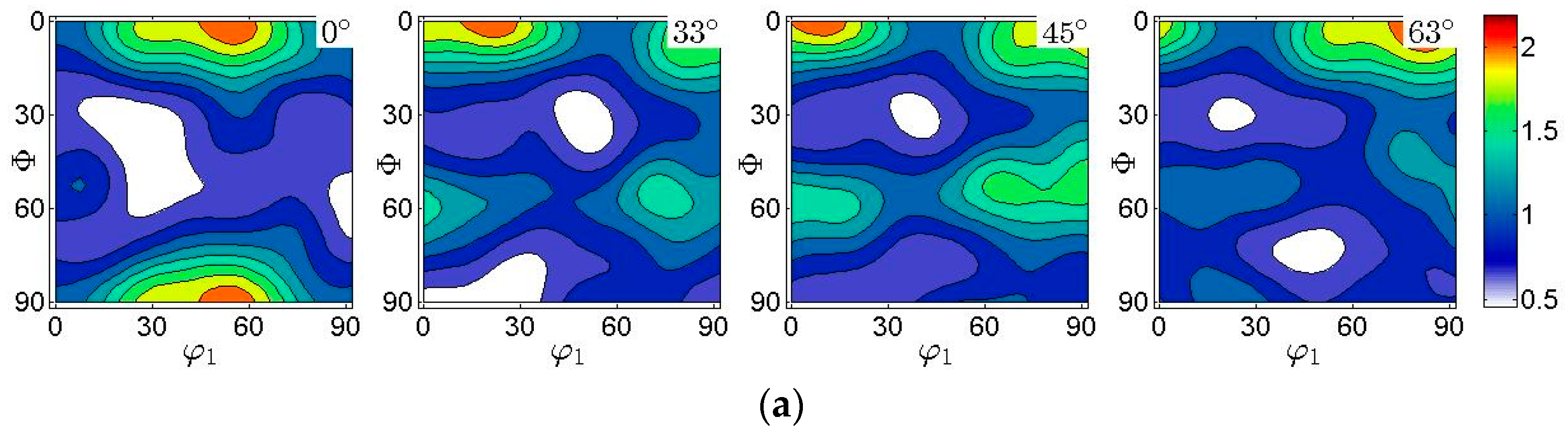 Metals 08 00782 g012a