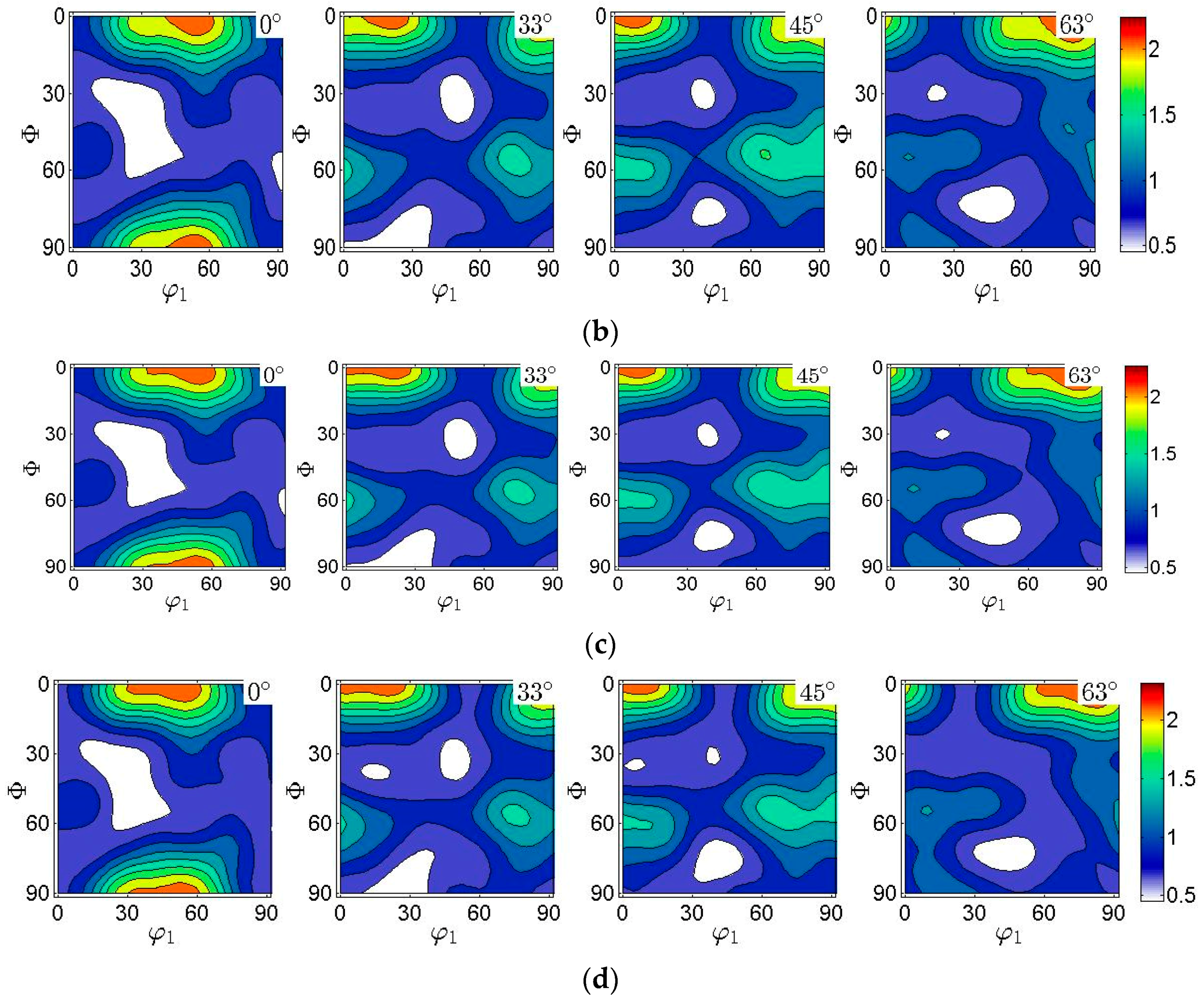 Metals 08 00782 g012b