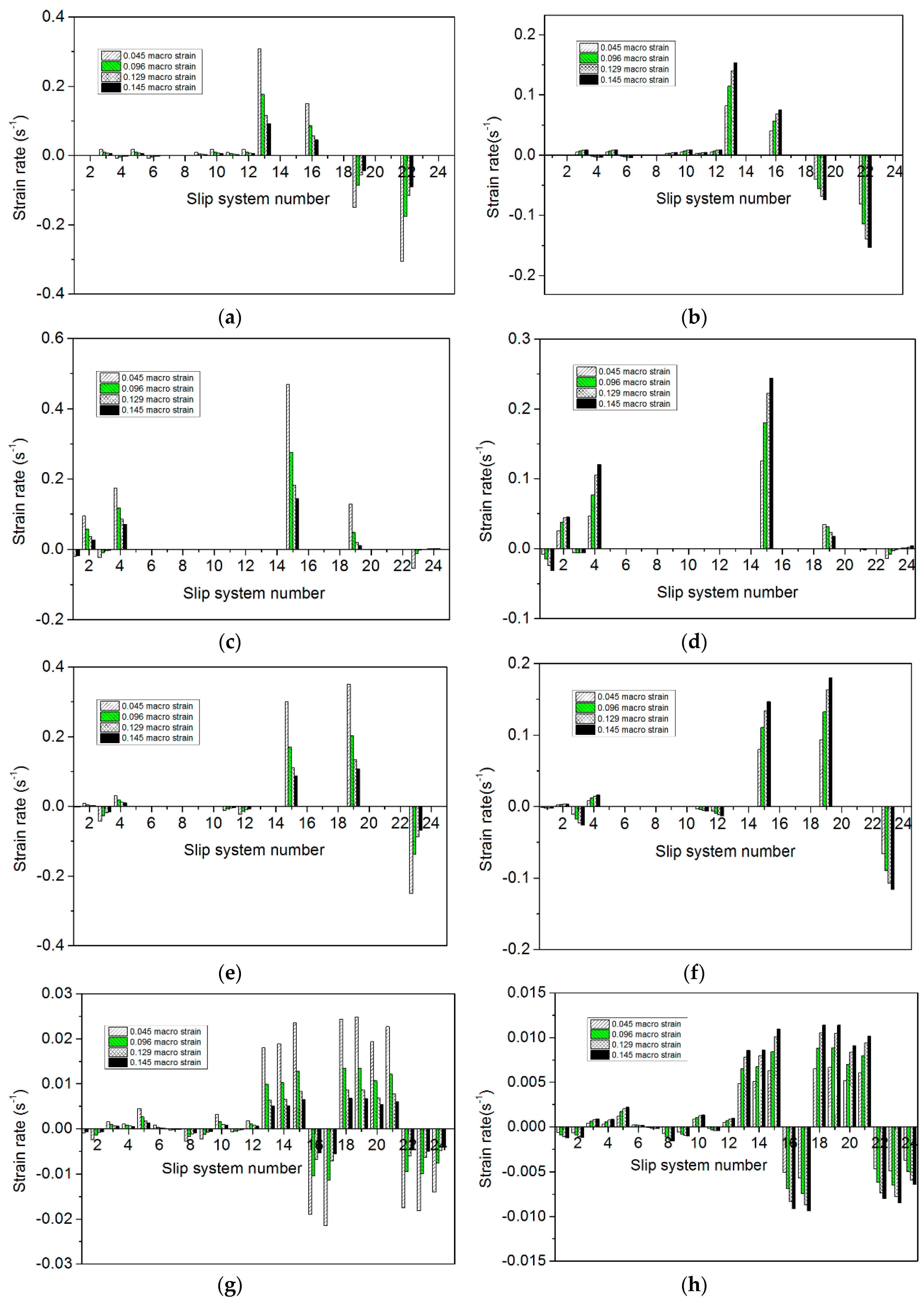 Metals 08 00782 g013