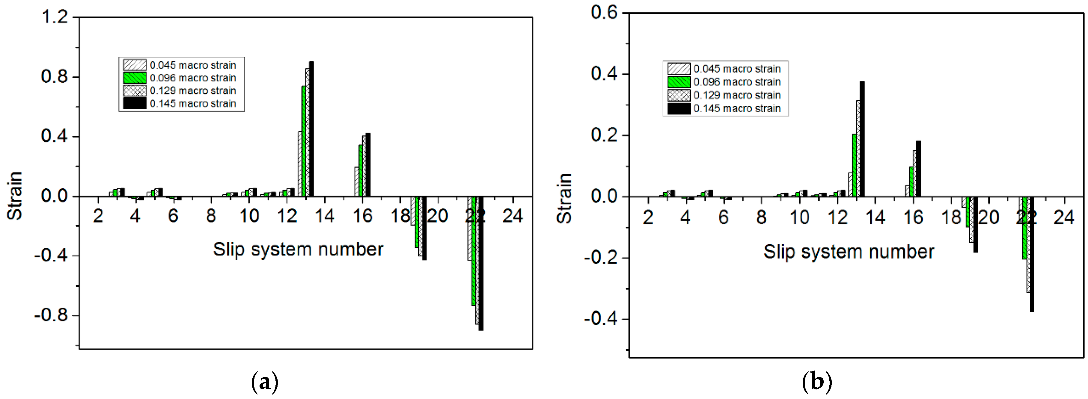 Metals 08 00782 g014a