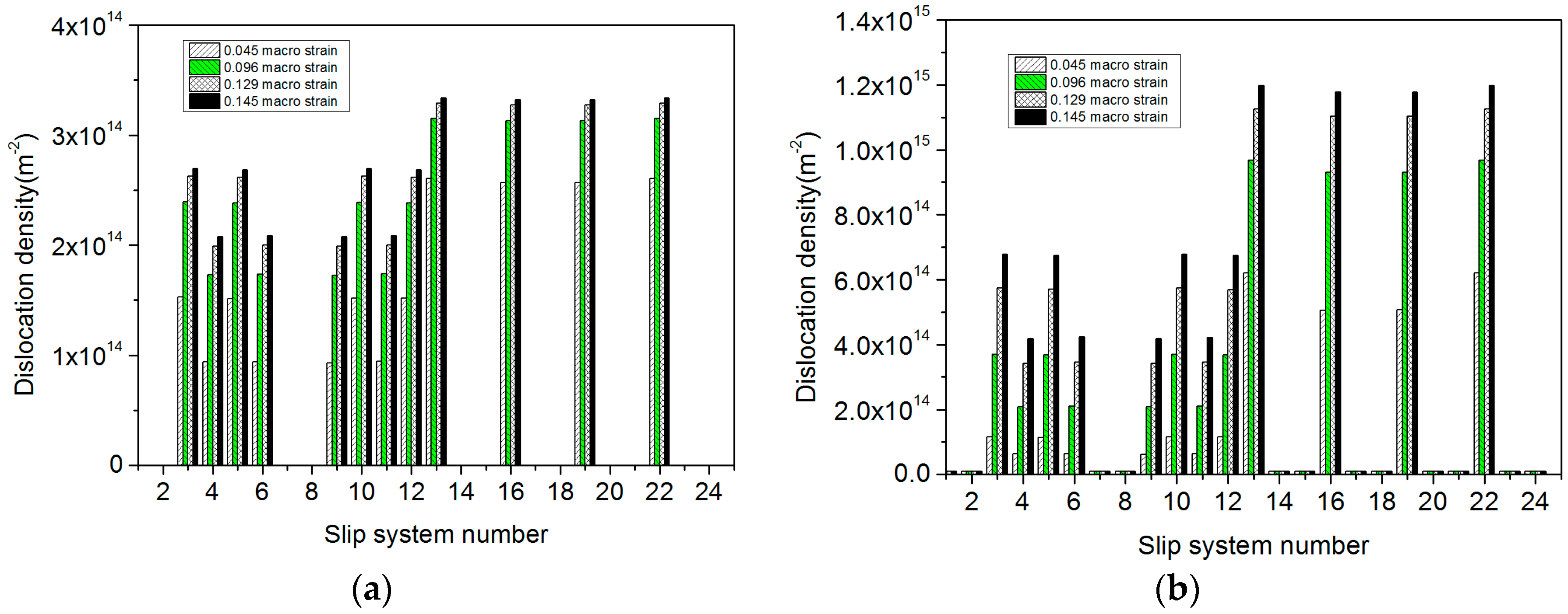Metals 08 00782 g015a