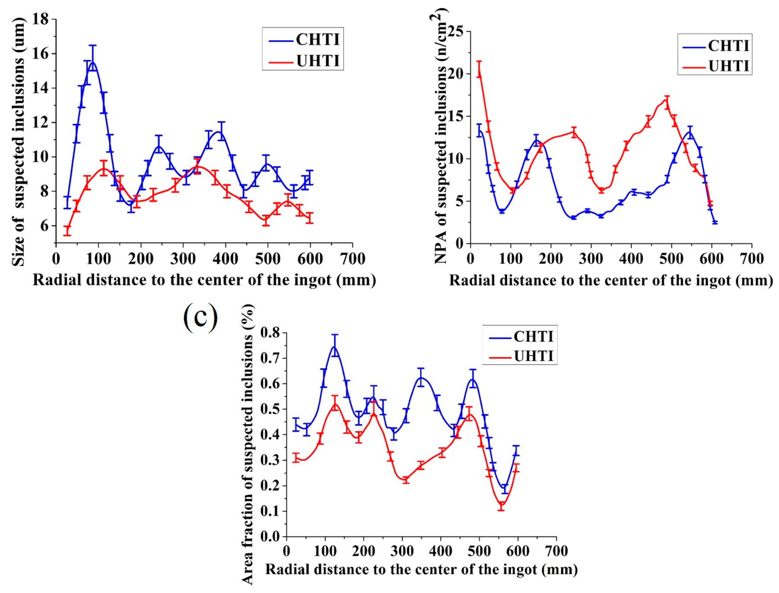 Metals 08 00814 g005