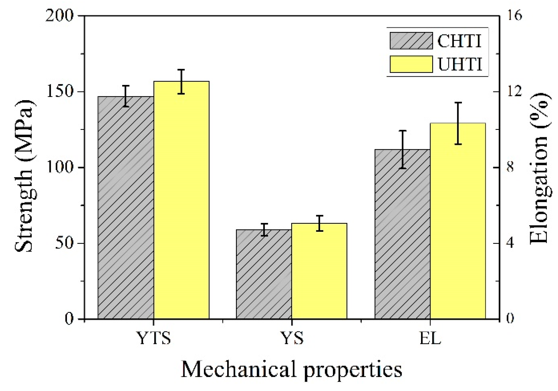 Metals 08 00814 g006