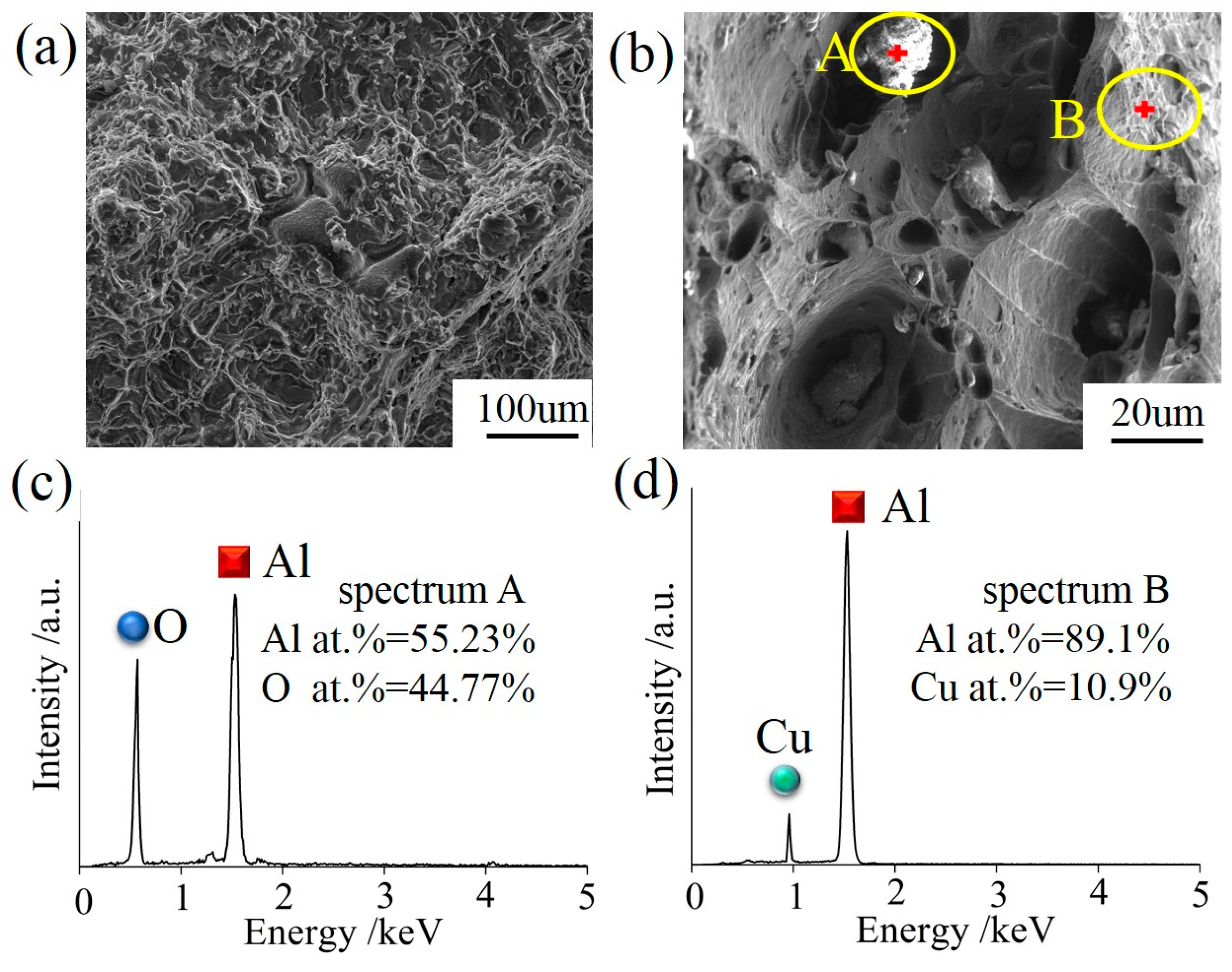 Metals 08 00814 g008