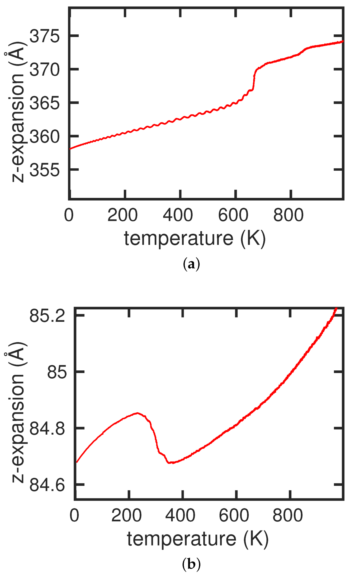 Metals 08 00837 g005