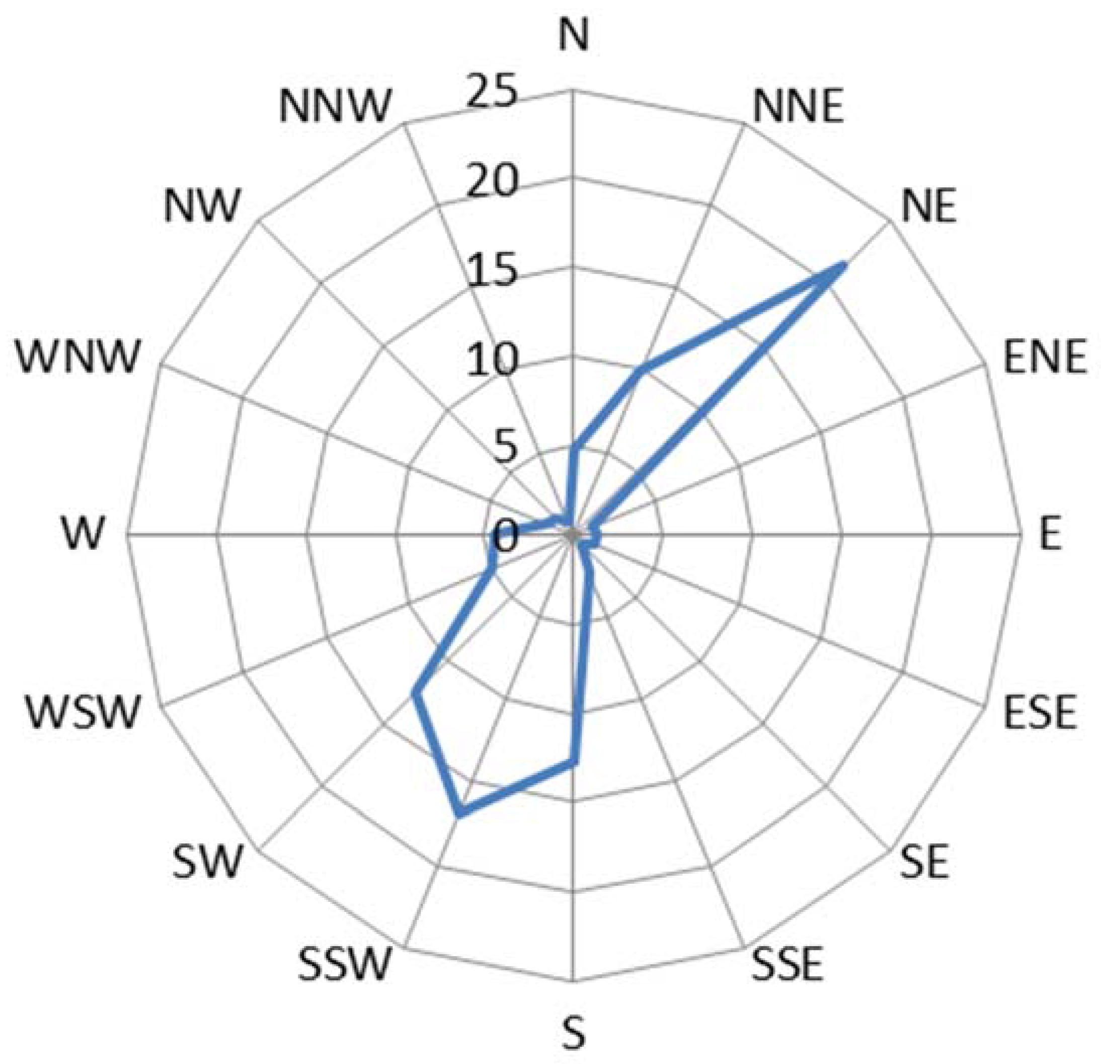 Metals 08 00866 g001 Metals 08 00866 g001