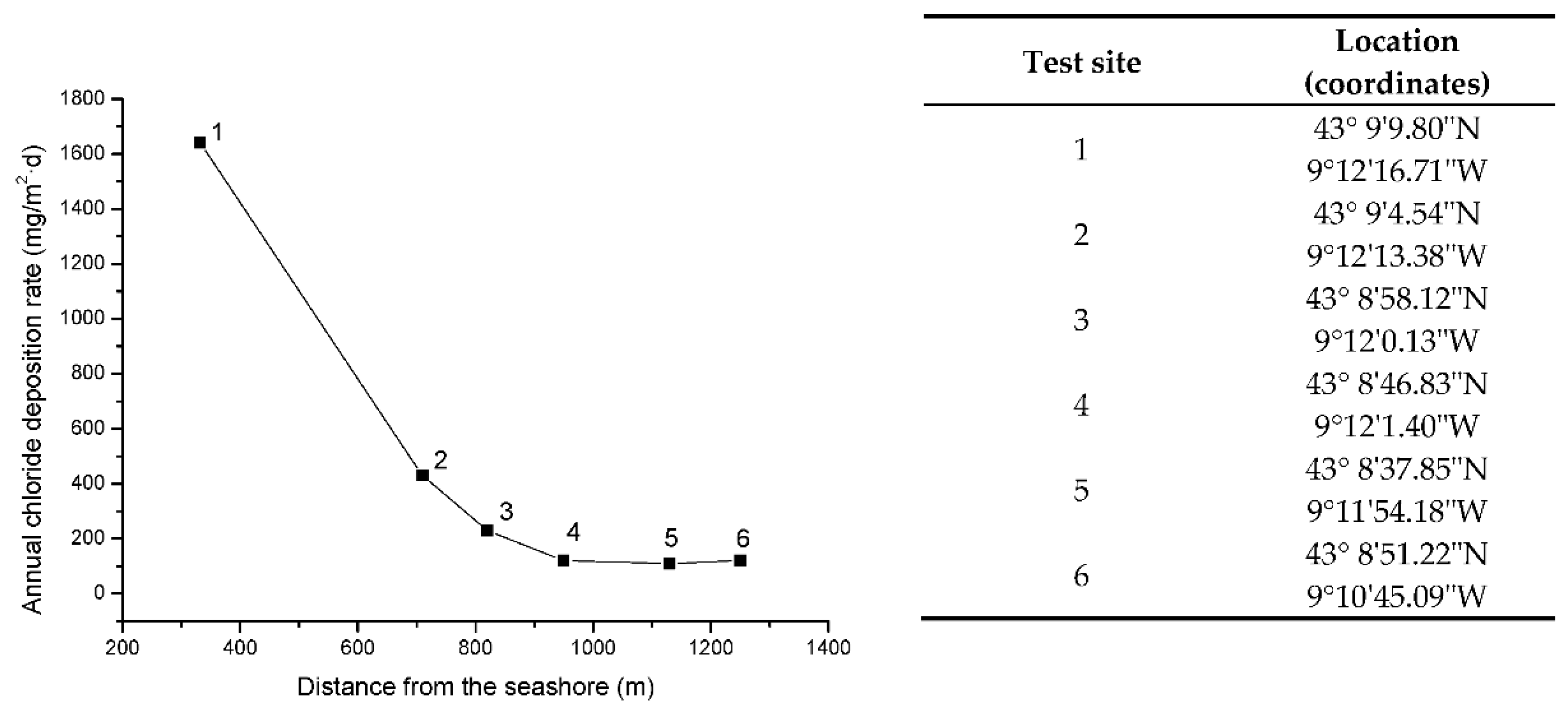 Metals 08 00866 g002 Metals 08 00866 g002