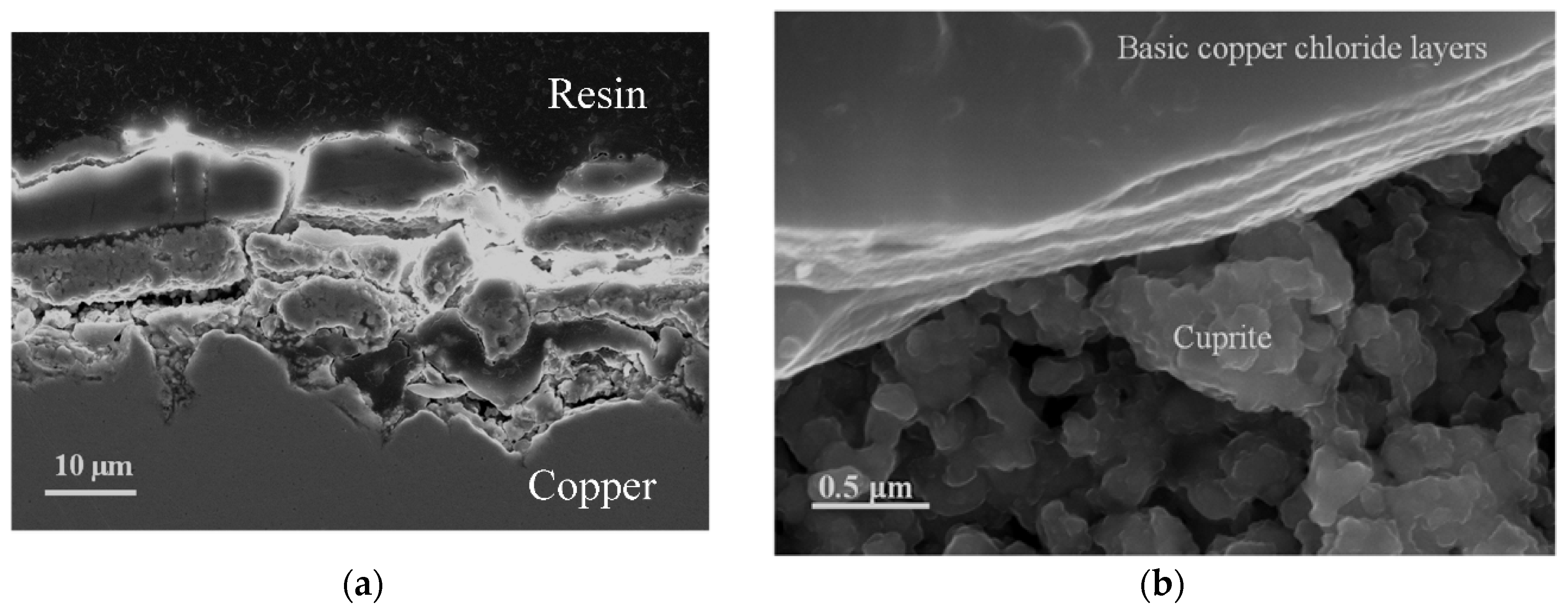 Metals 08 00866 g008 Metals 08 00866 g008