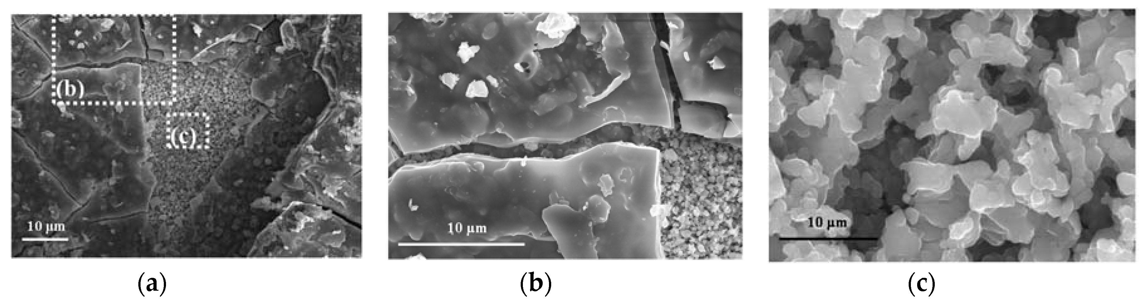 Metals 08 00866 g010 Metals 08 00866 g010