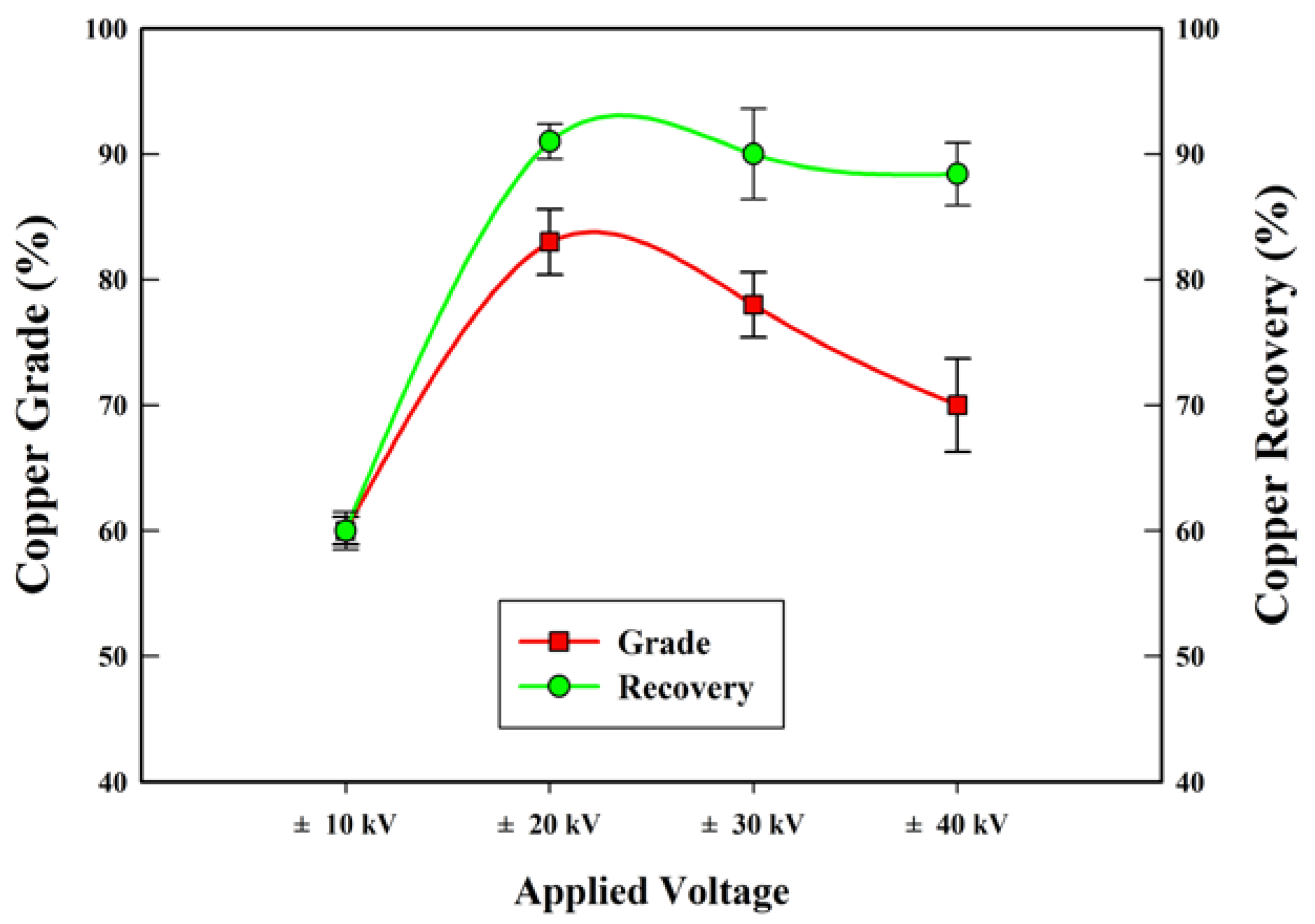 Metals 08 00879 g007