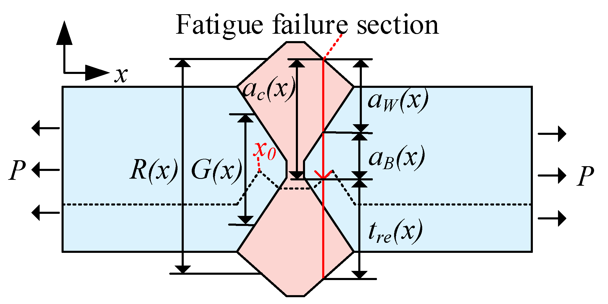 Metals 08 00880 g003