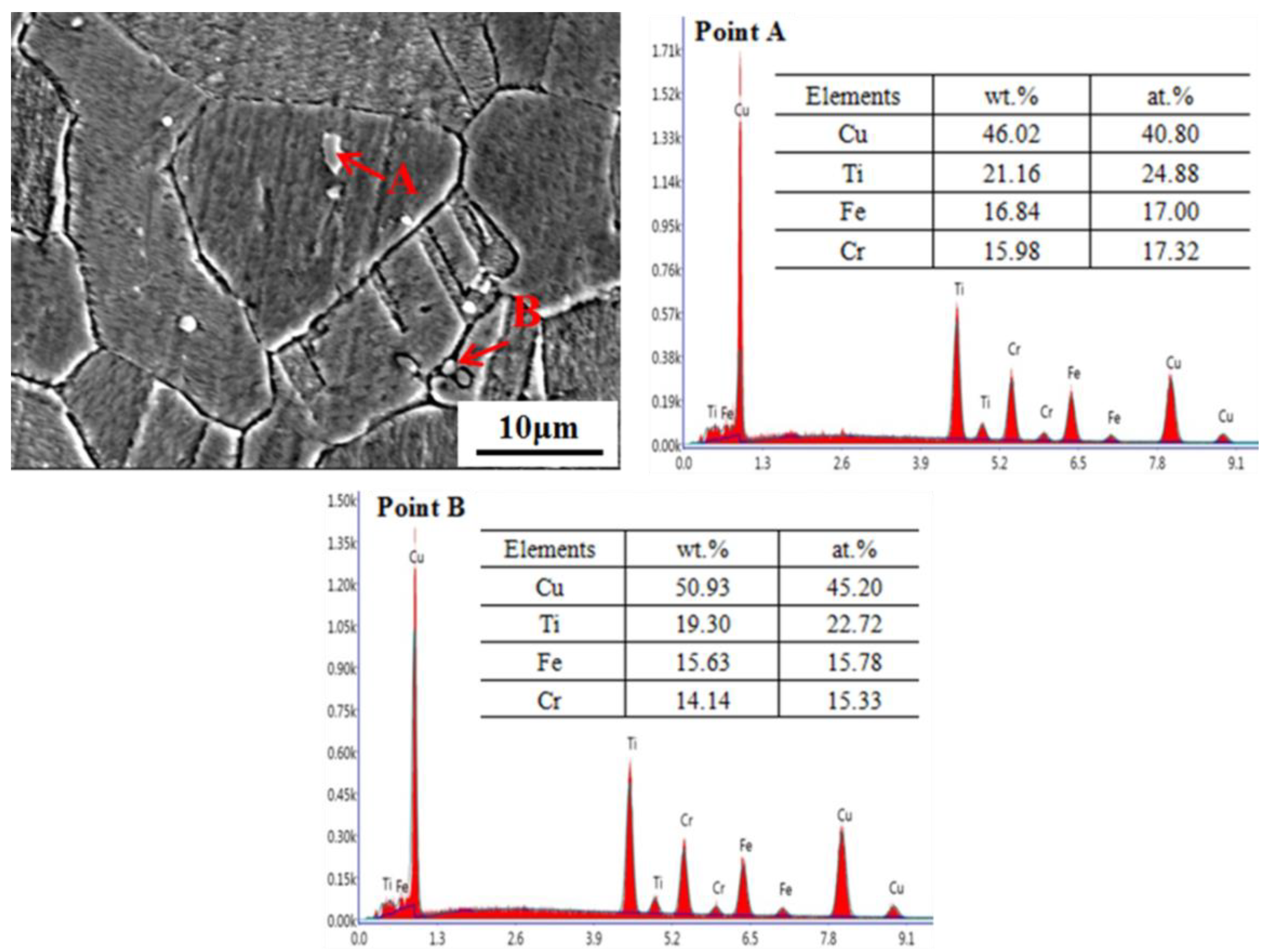 Metals 08 00881 g002