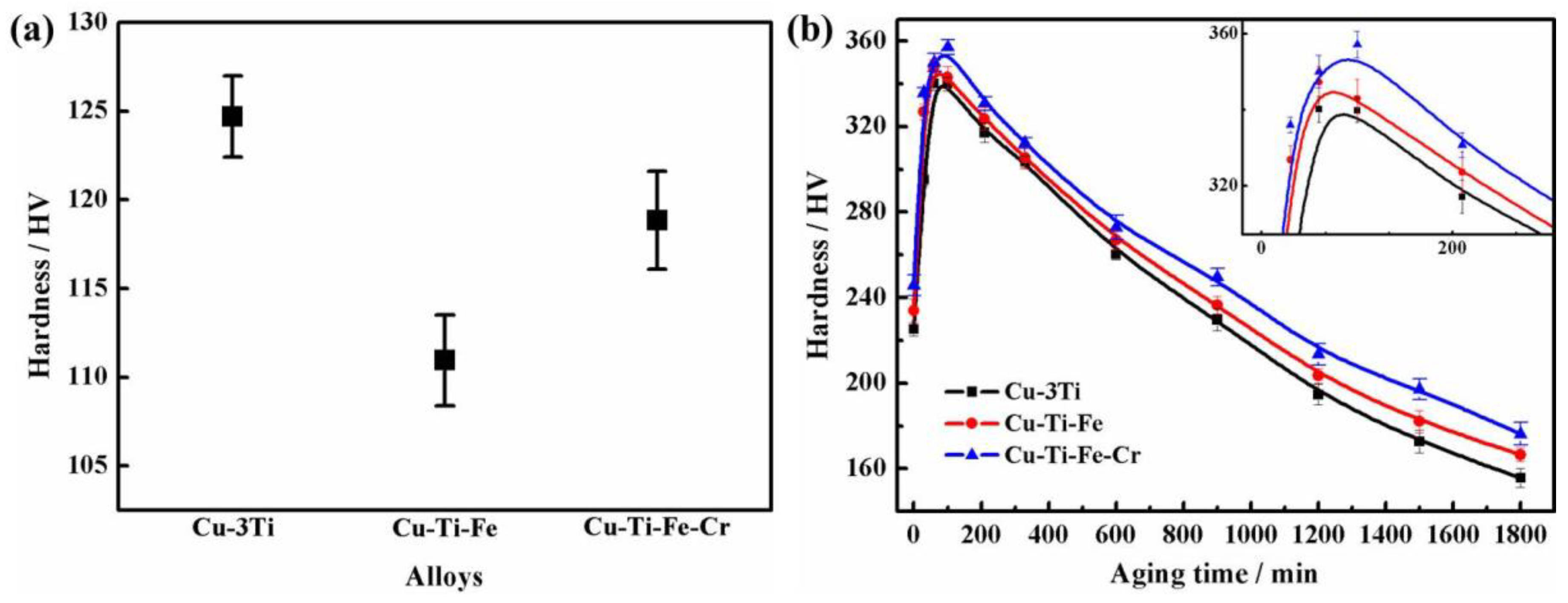 Metals 08 00881 g003