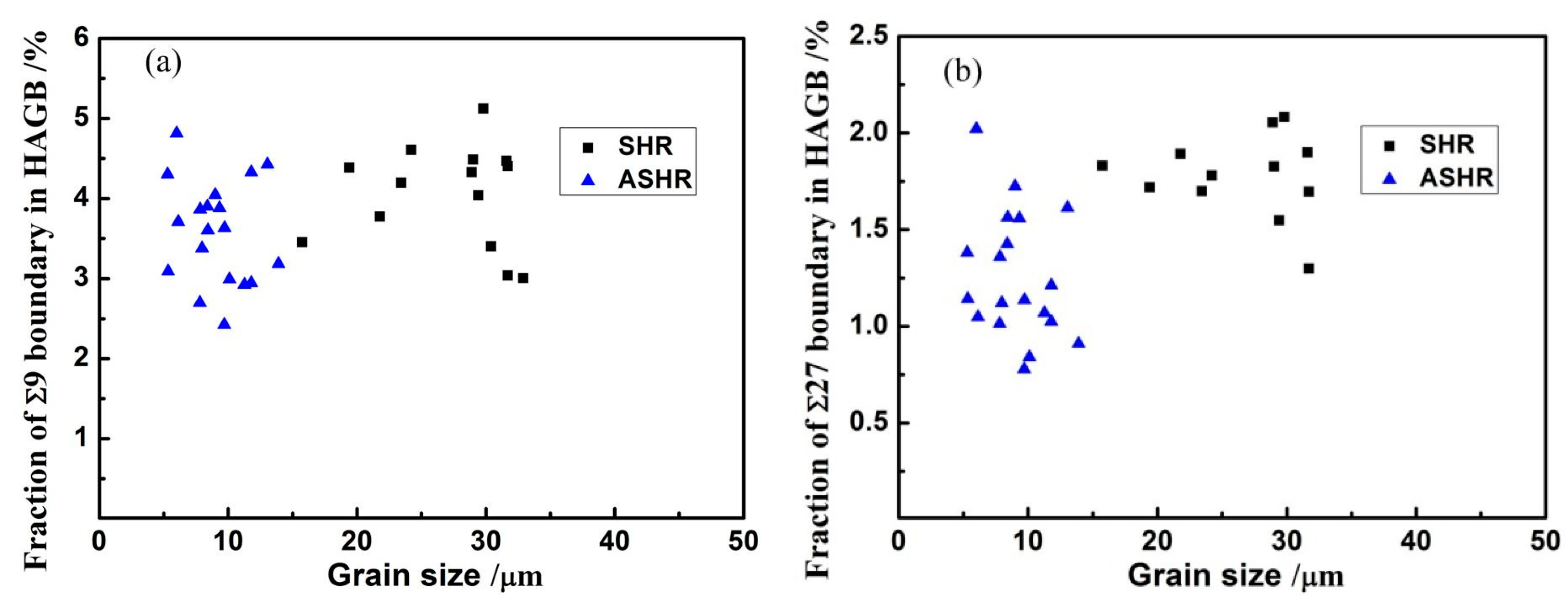 Metals 08 00882 g005