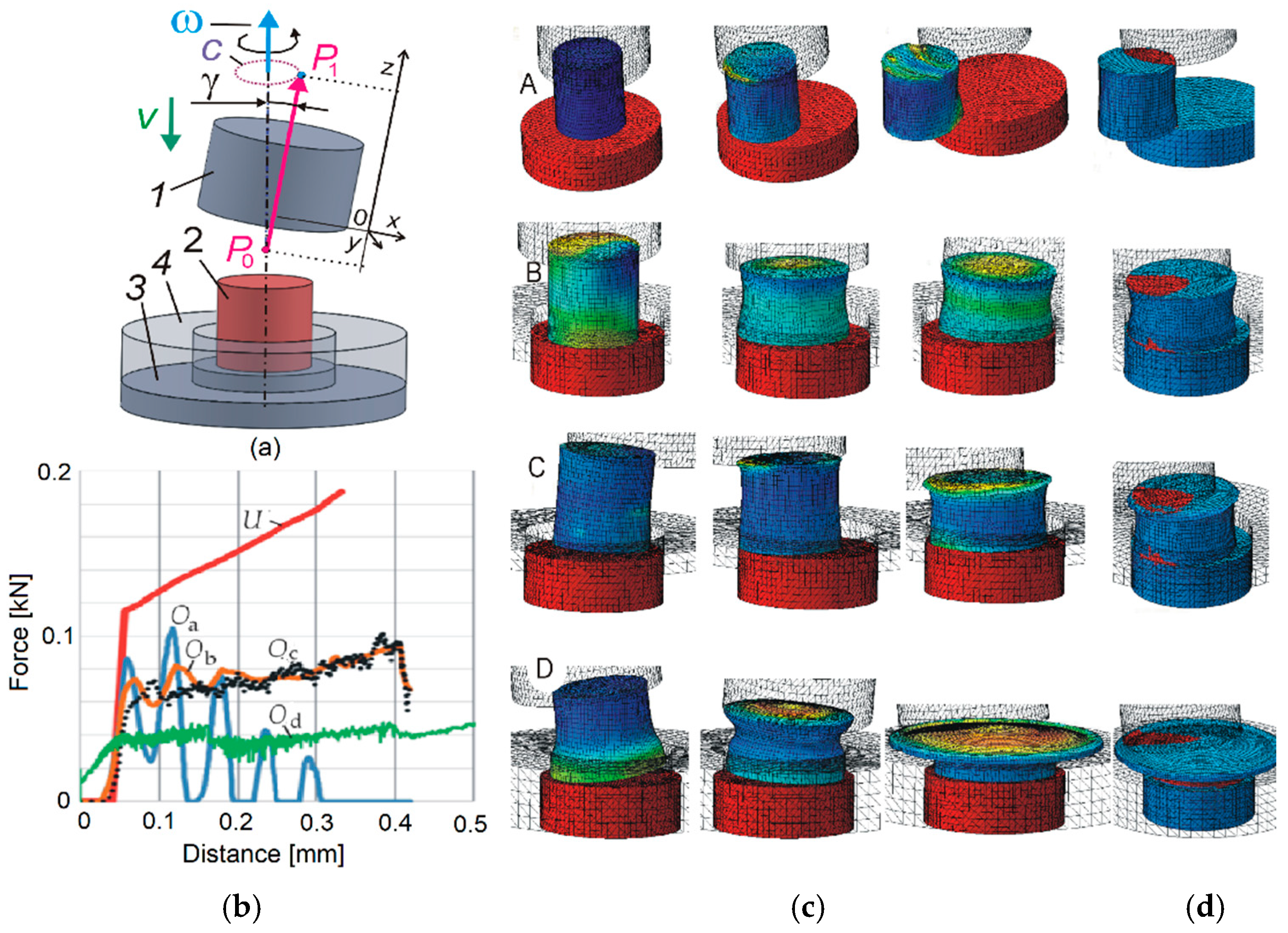 Metals 08 00889 g007